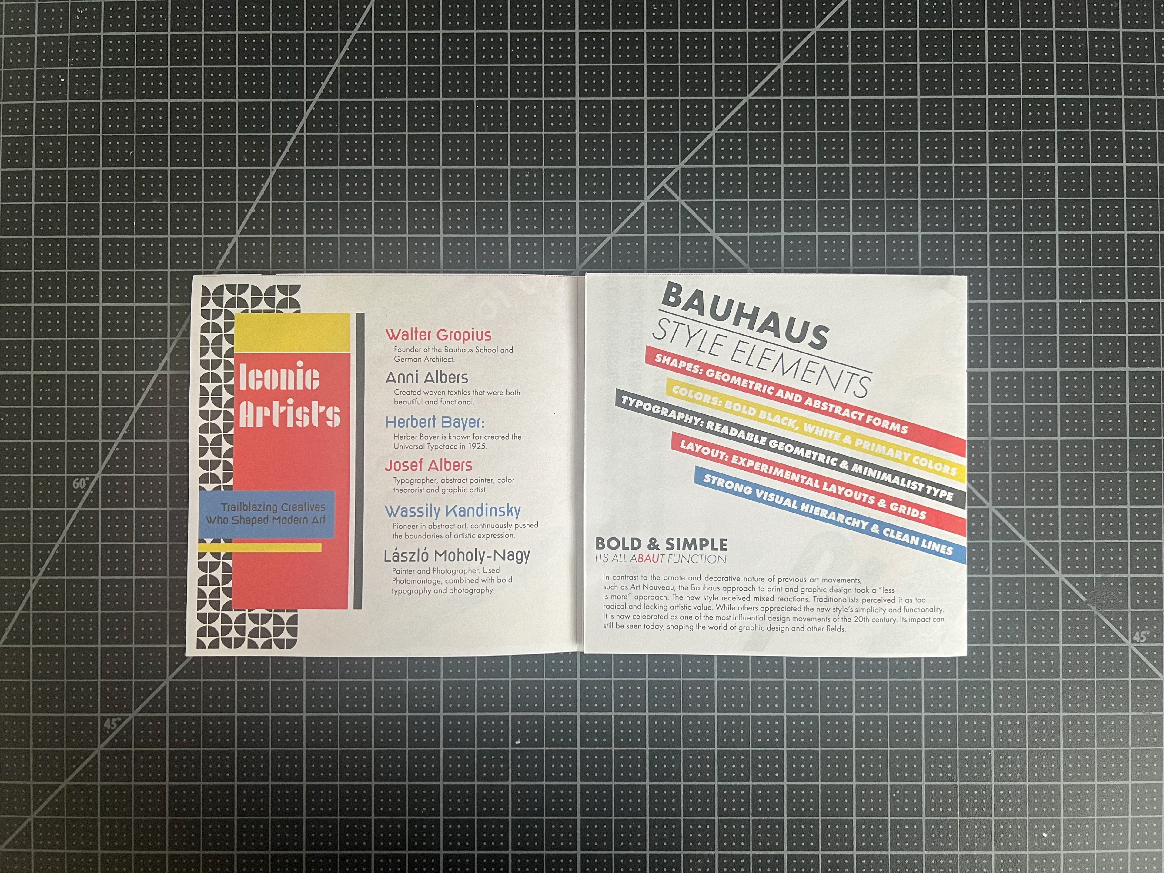 Flap: Iconic artists and style elements