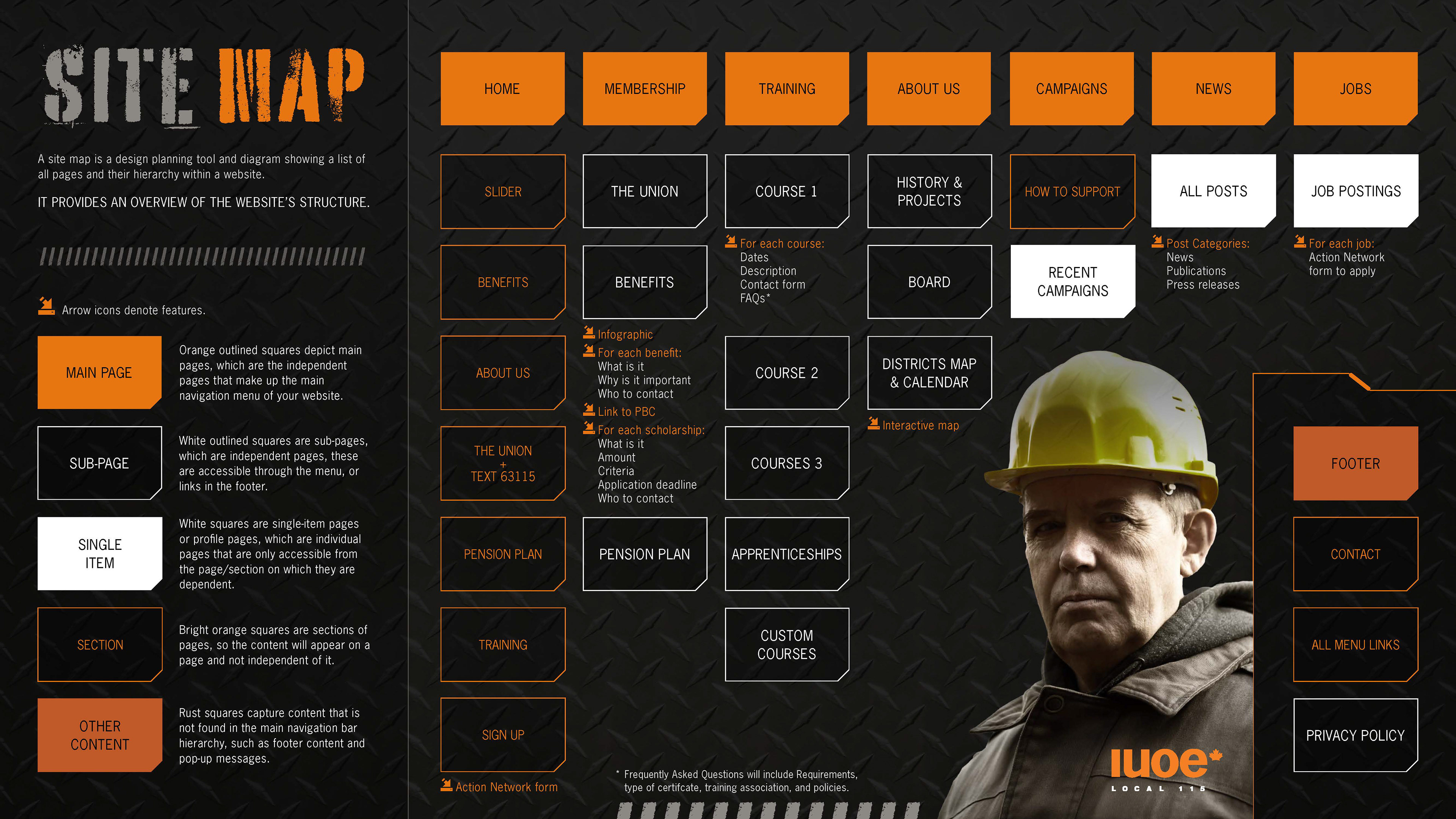 Approved site map (second submission)
