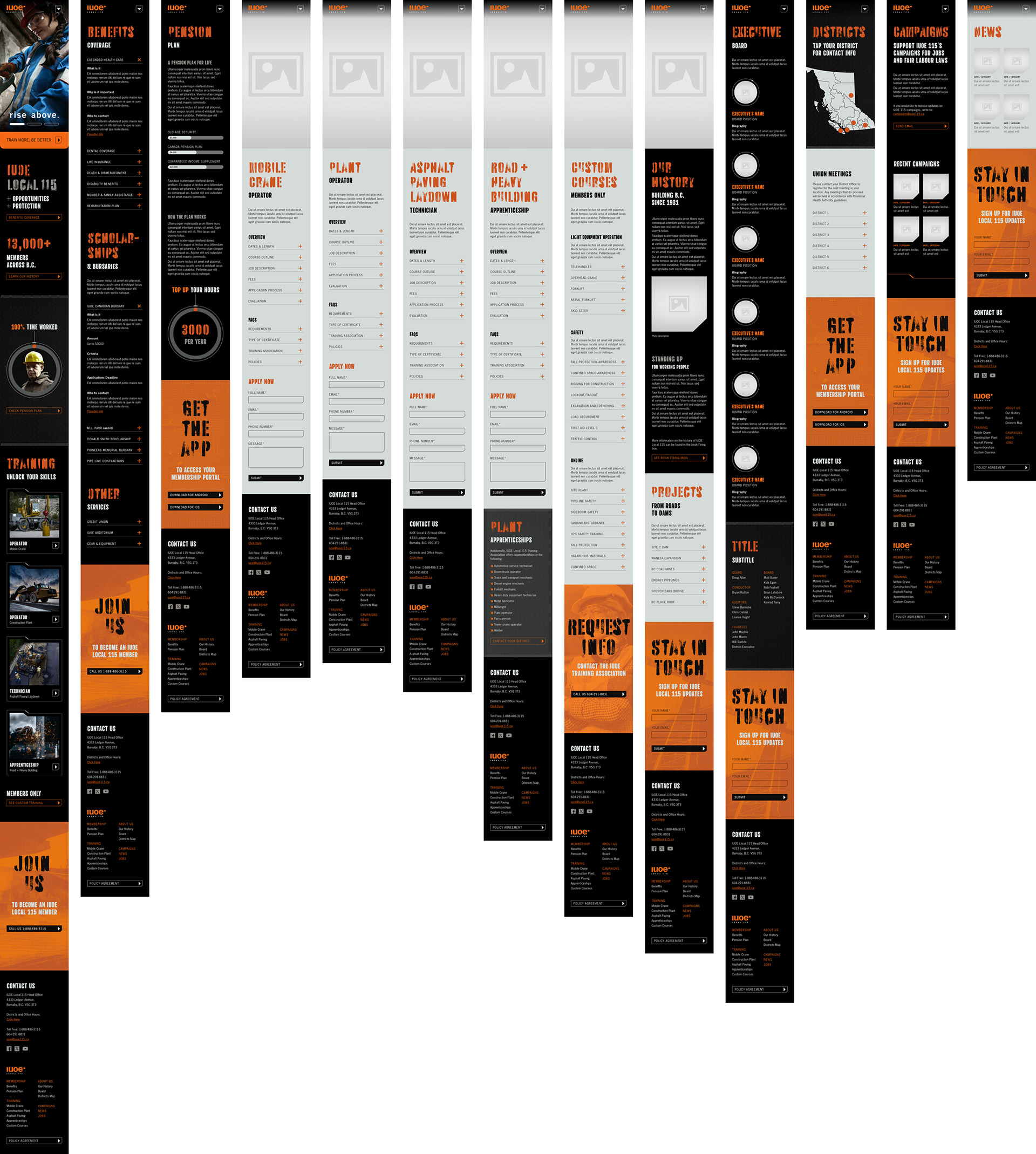 Artboards of the prototype (first submission)
