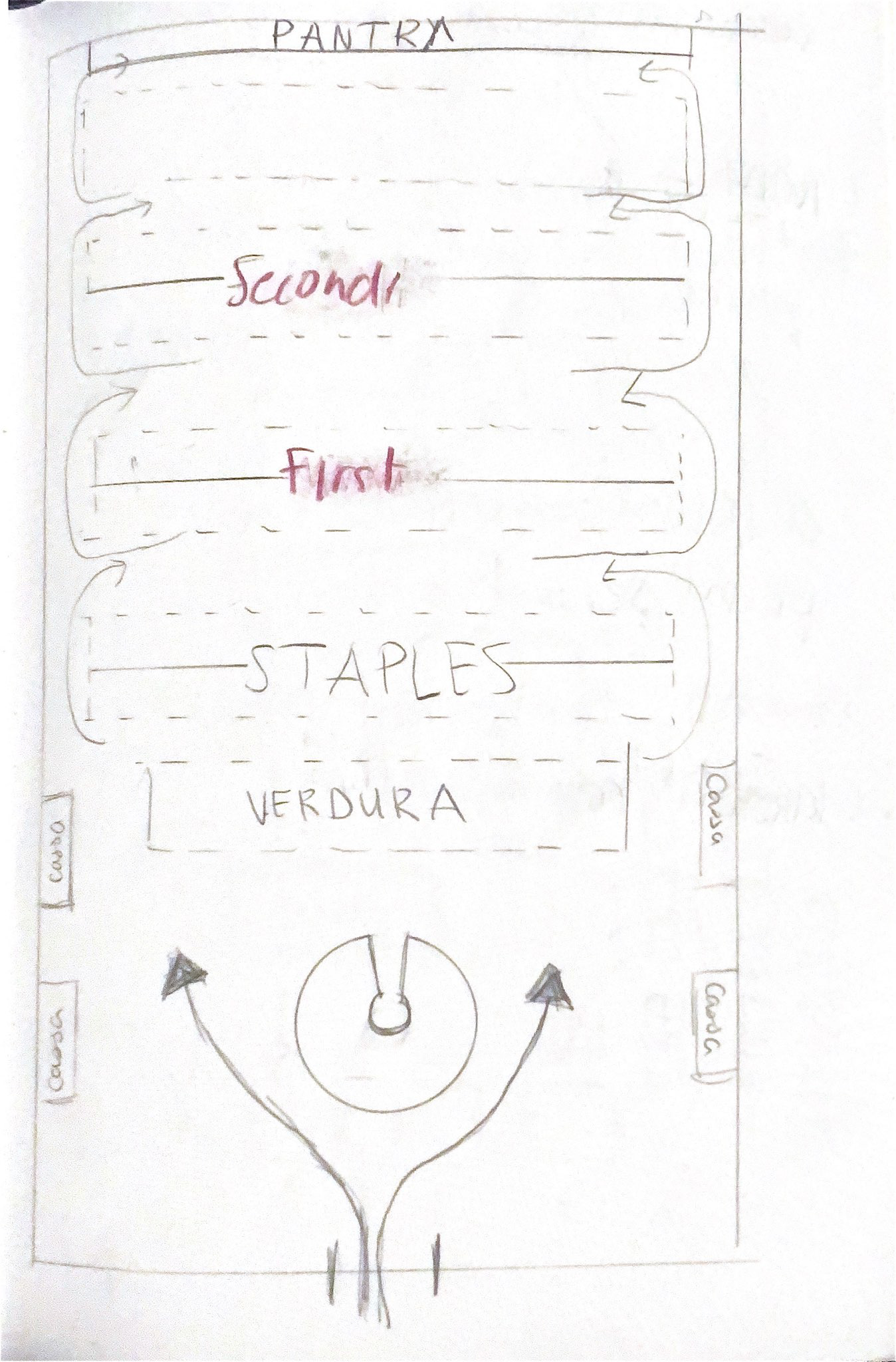 Conceptual Sketch of Layout