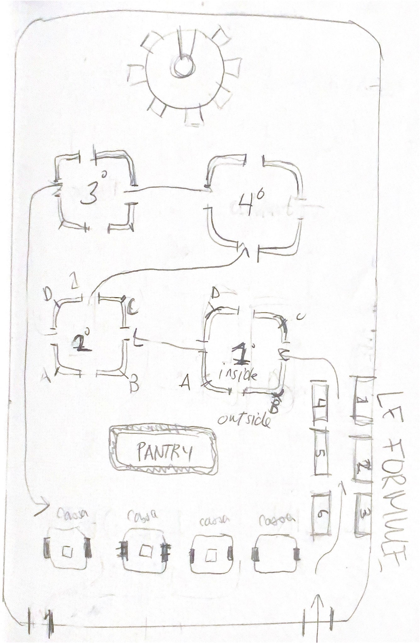 Conceptual Sketch for Store Flow