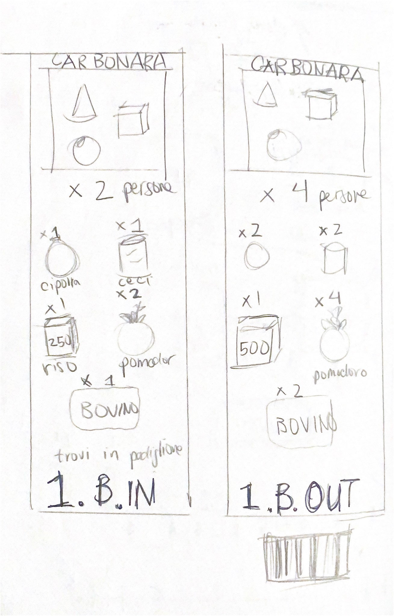 Conceptual Sketch of Printed Reciept with Recipe