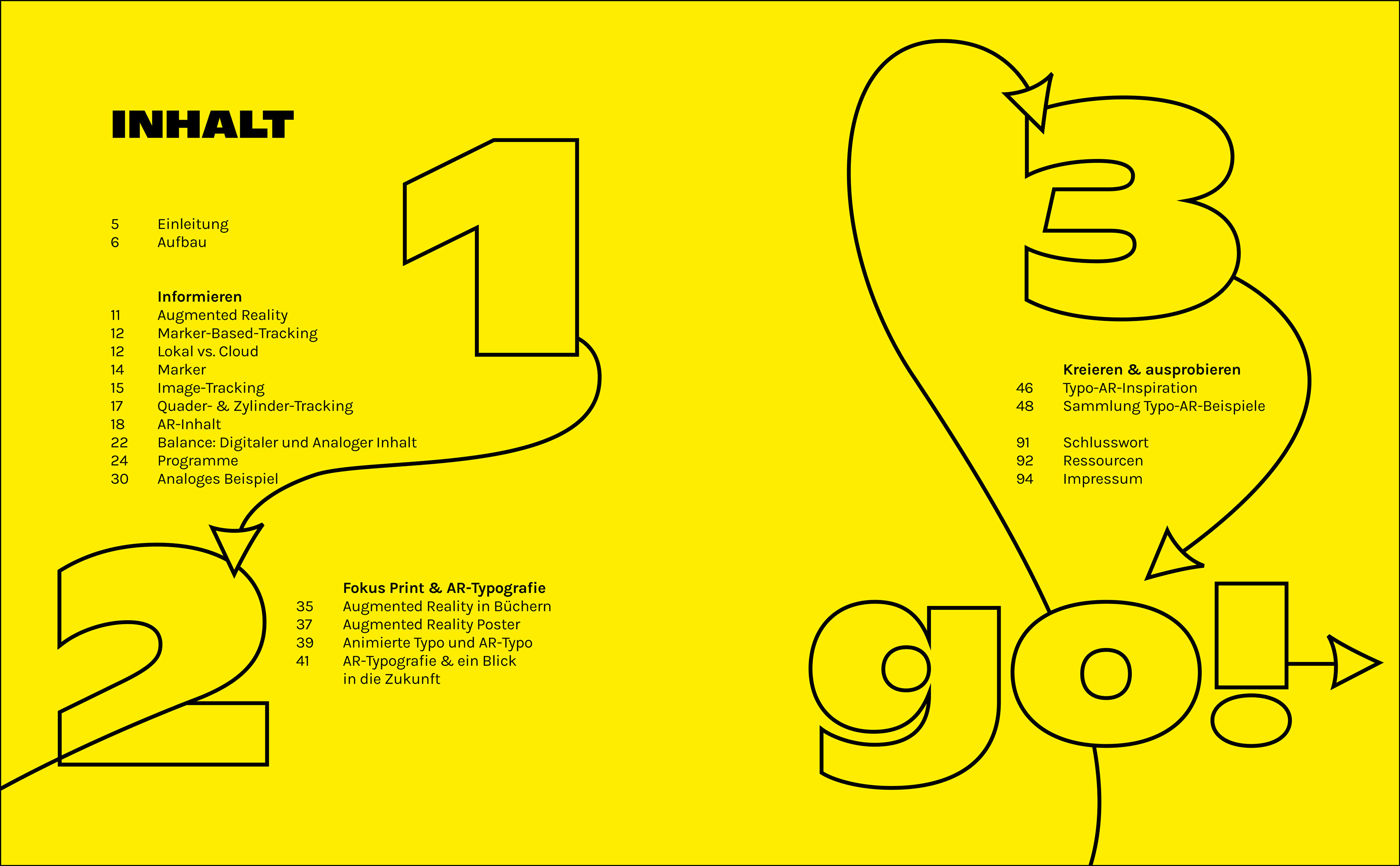 Ds Buch ist in drei Kapiteln aufgeteilt: Informieren, Fokus Print und AR-Typografie und kreieren und ausprobieren