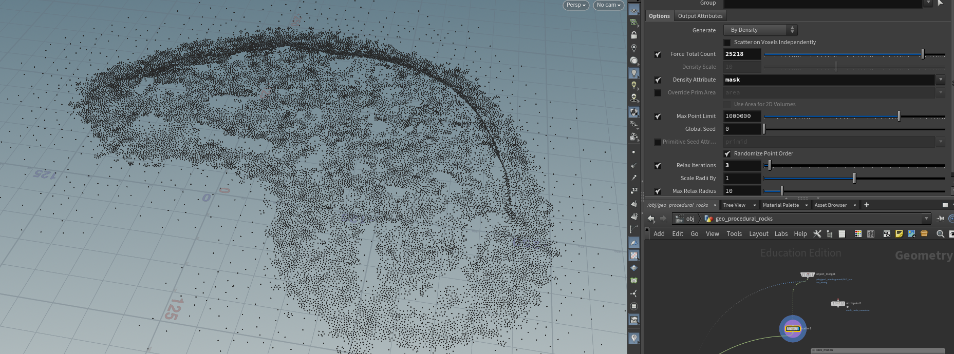 point scattering based on masks