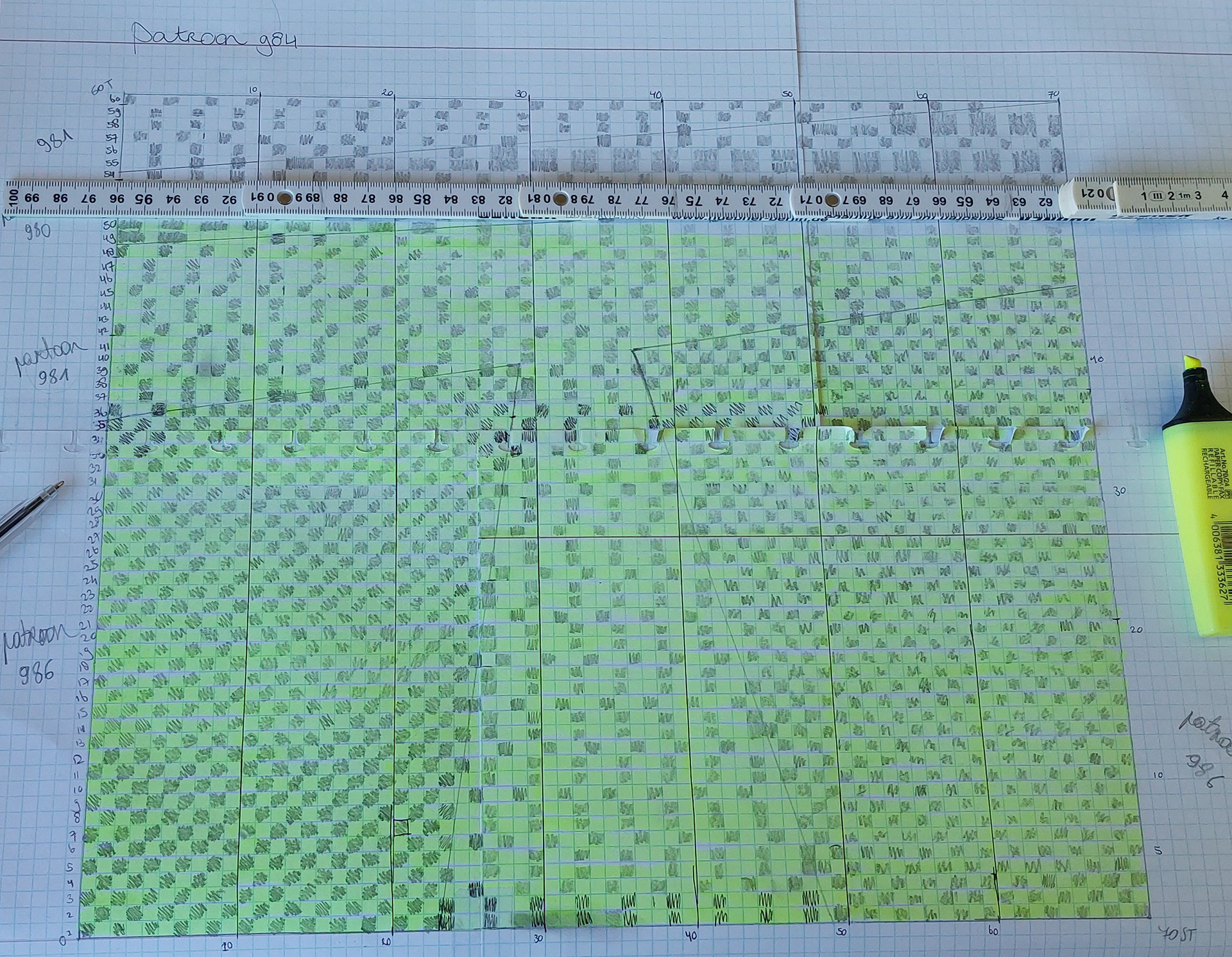 pattern making