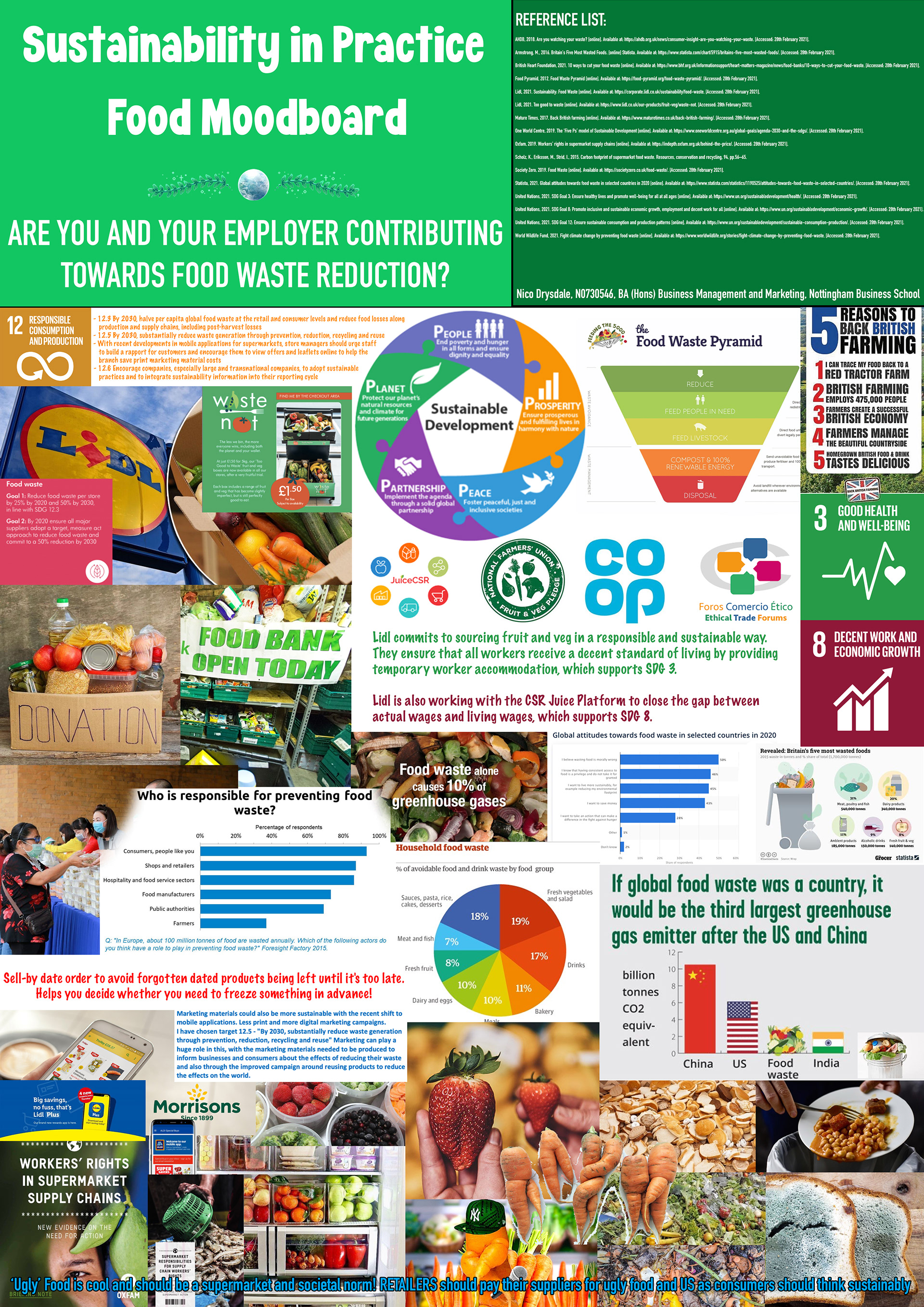 Sustainability in Practice Food Moodboard - Are you and your employer contributing towards food waste reduction?