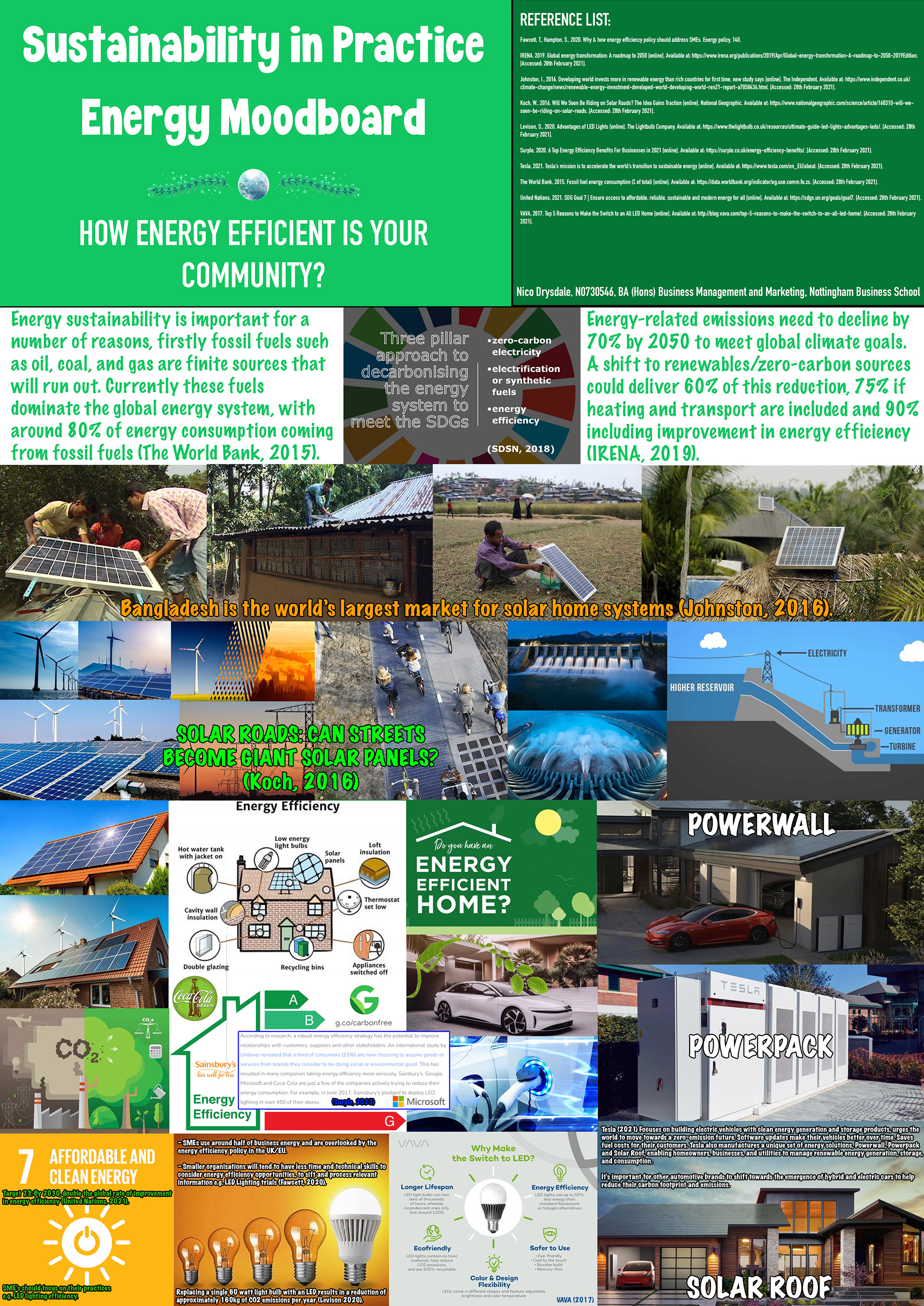 Sustainability in Practice Energy Moodboard - How energy efficient is your community?