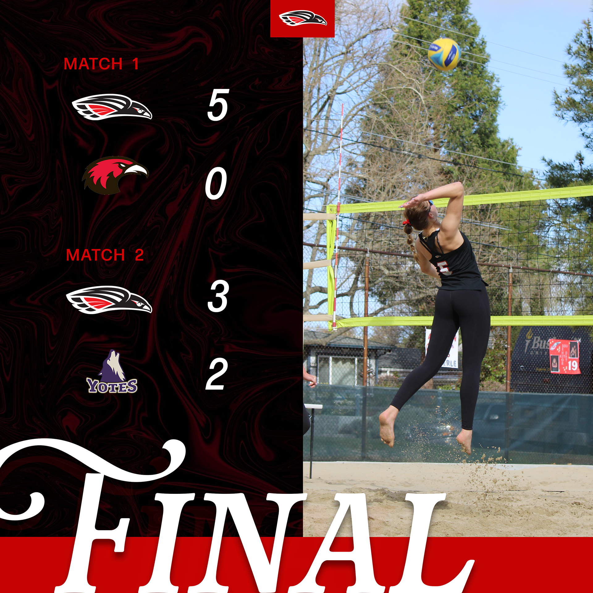 SOU Final Score Post