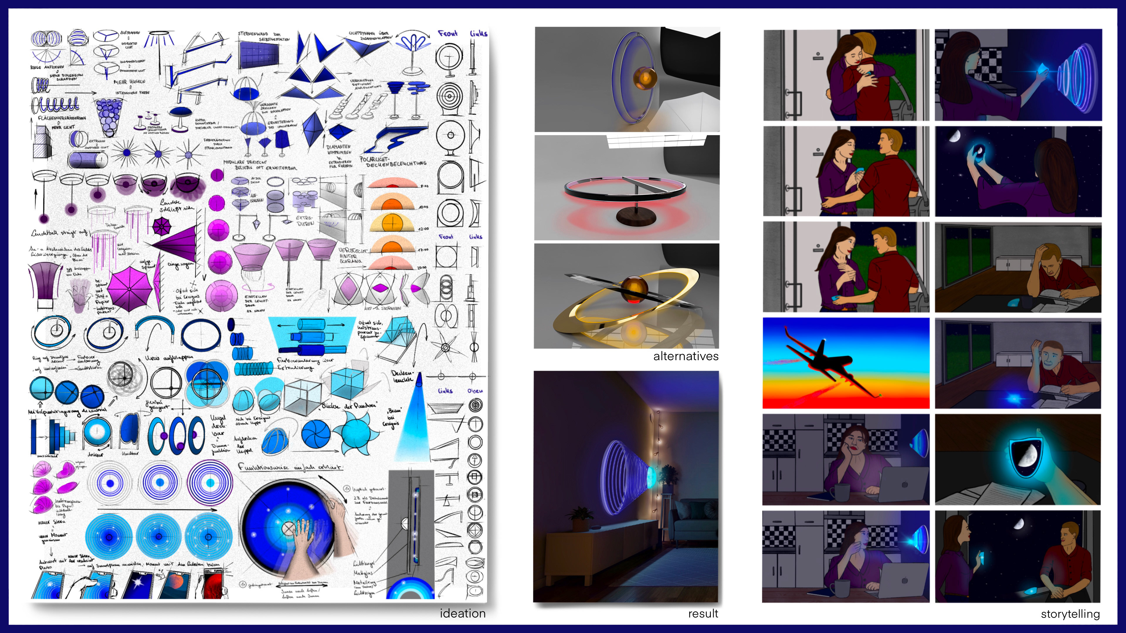 Storytelling (3. Semester BA)