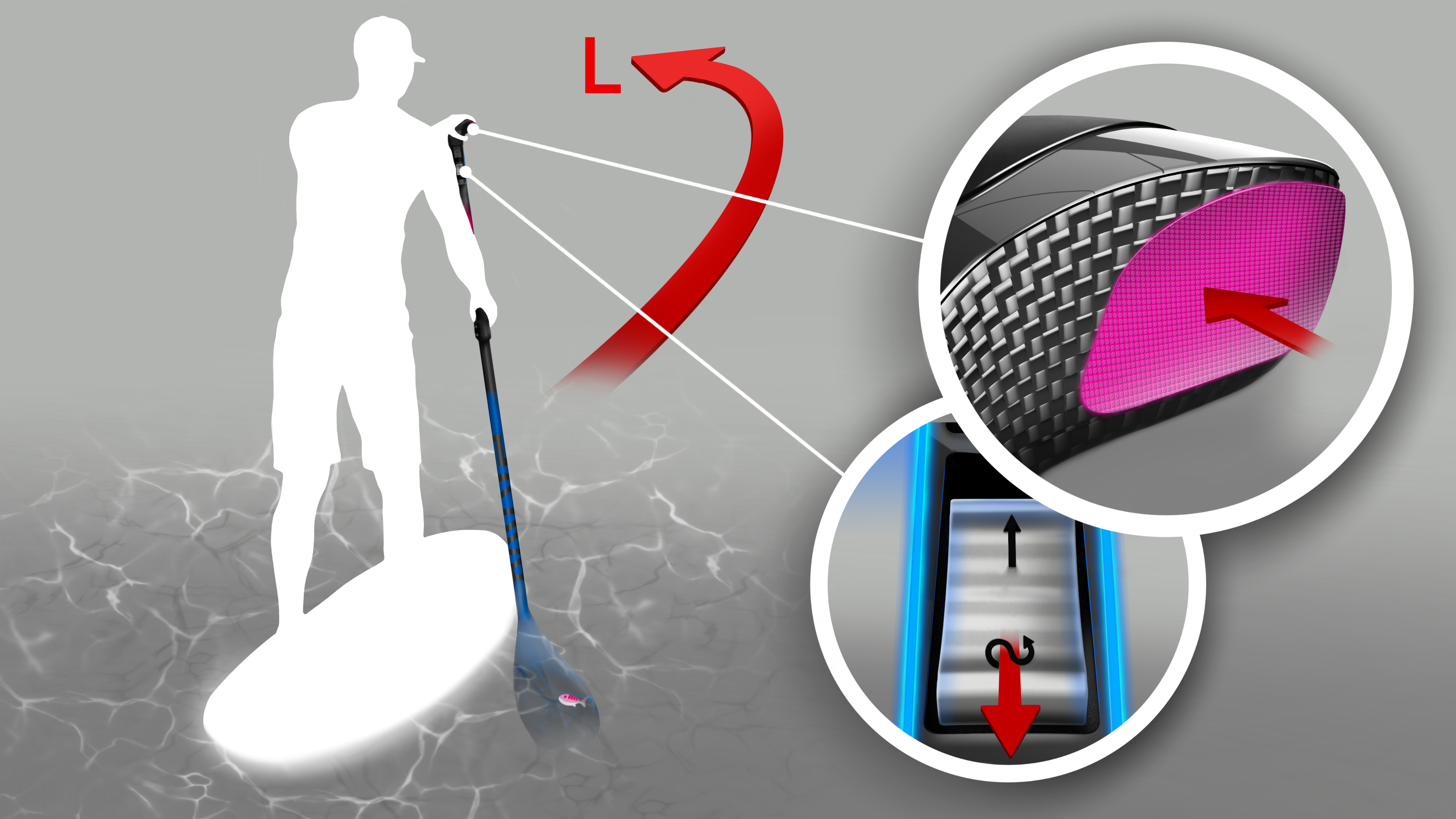 Abbiegevorgang nach links