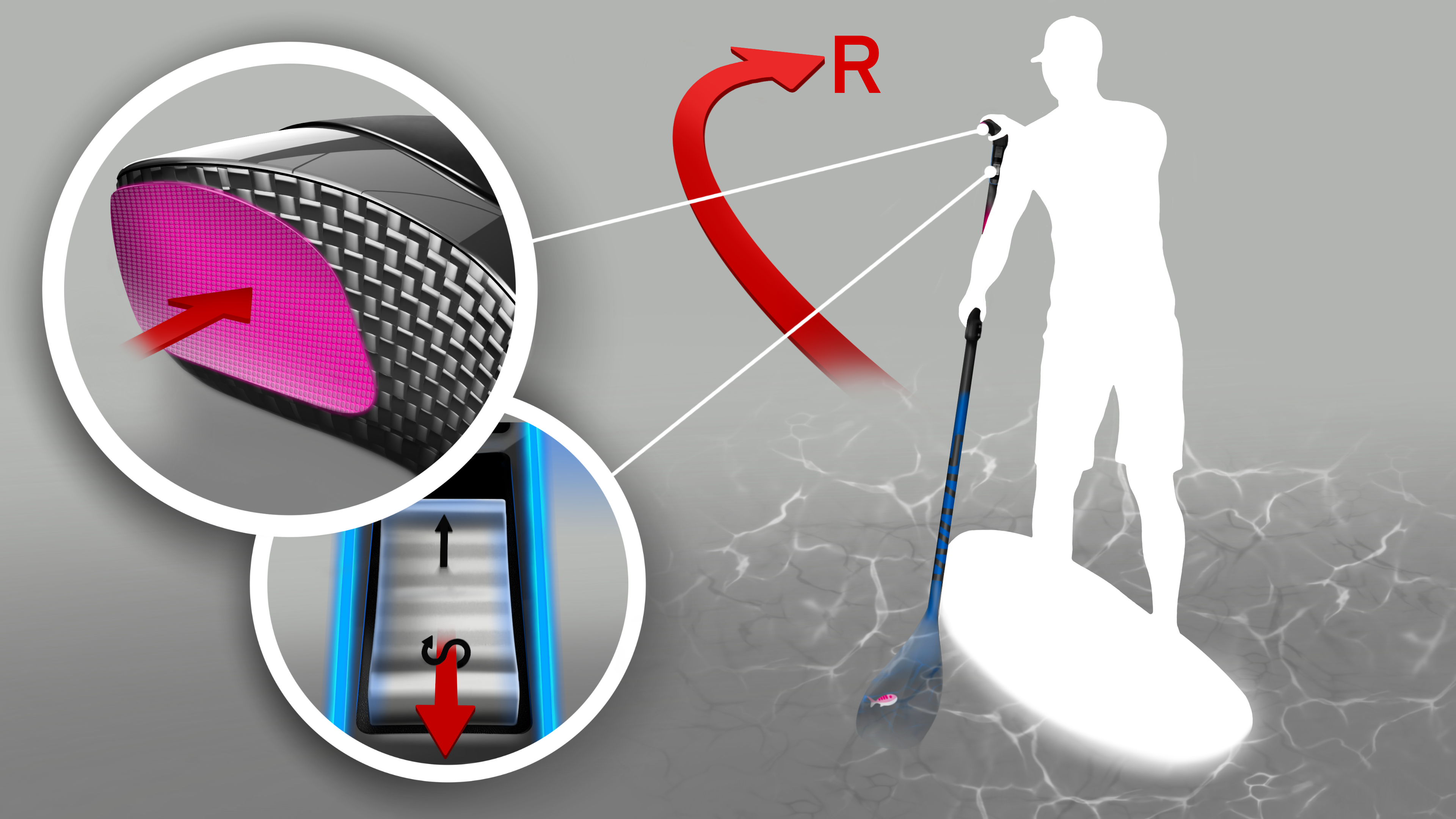 Abbiegevorgang nach rechts