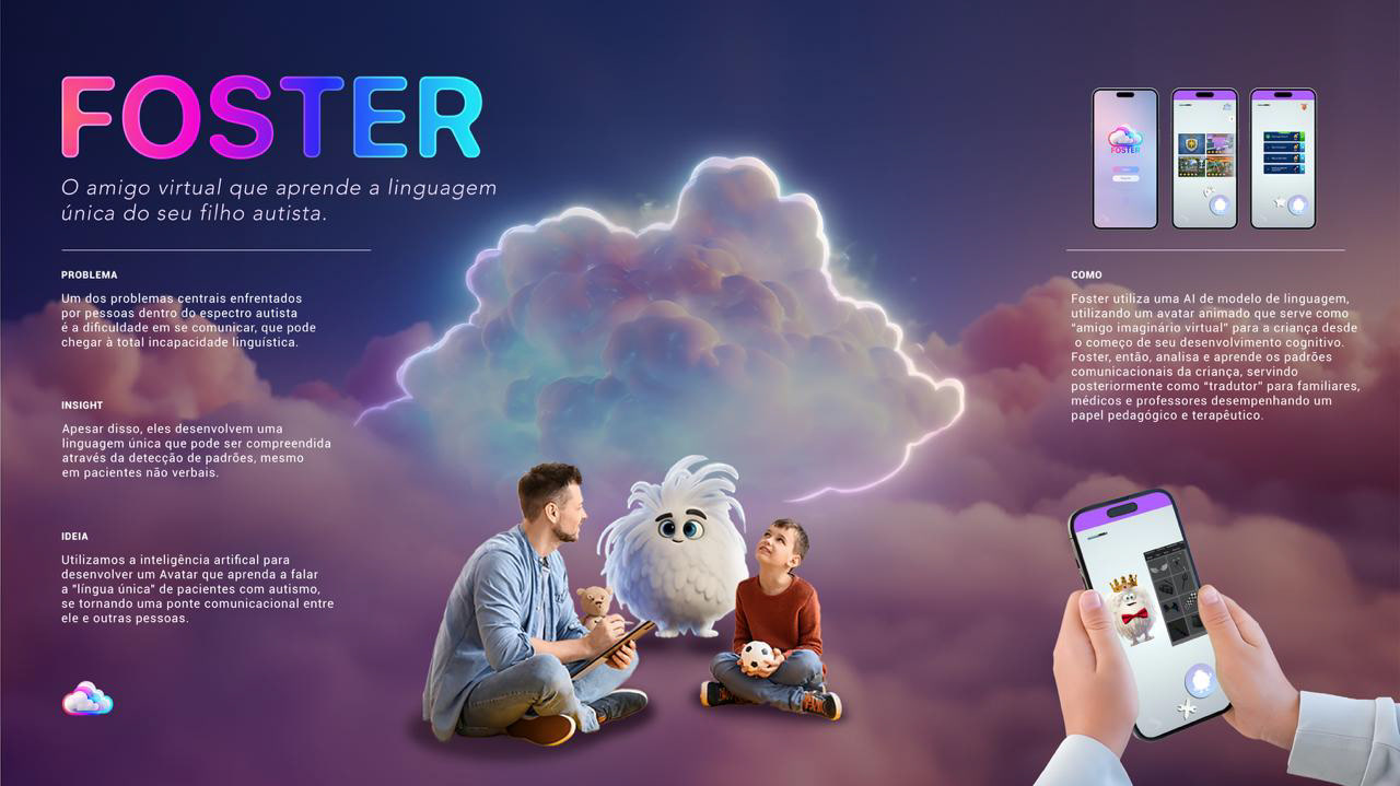 Top Dog Miami Ad School 2023