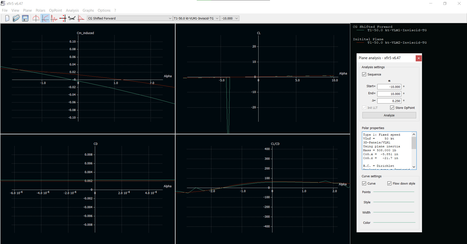 XFLR5 before + after redesign