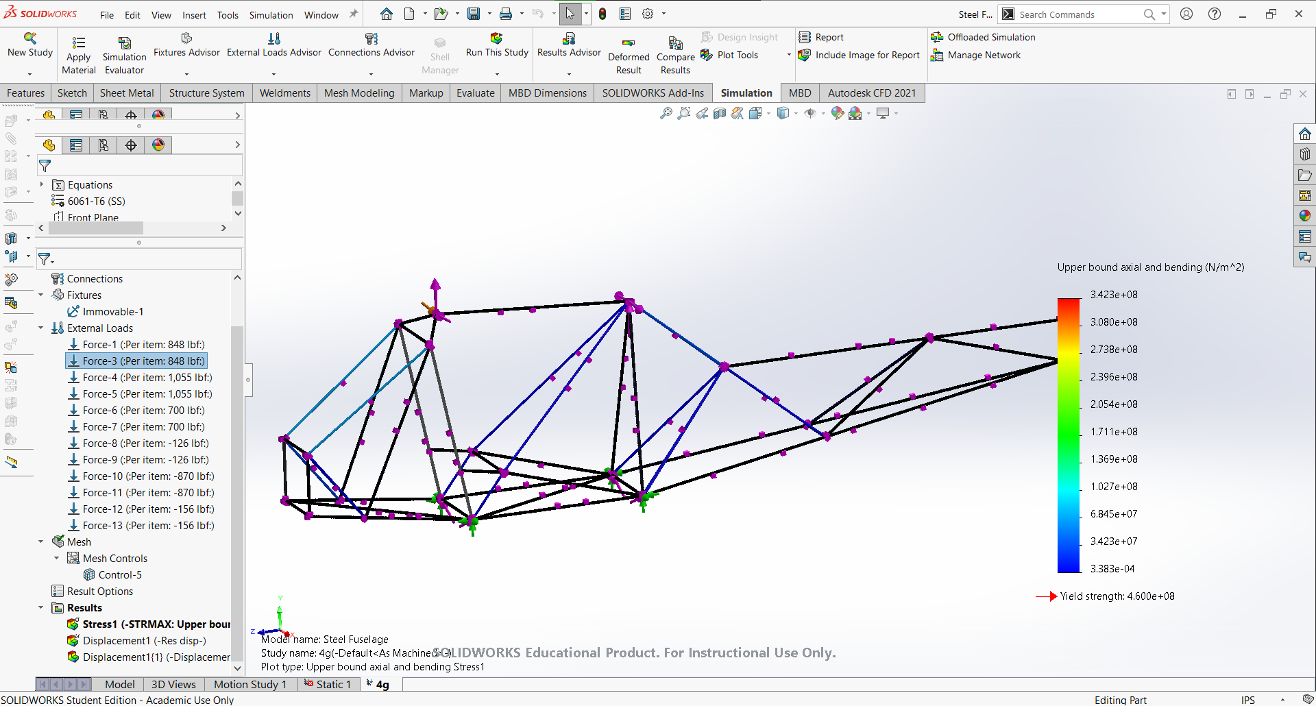Simulating Steel 4g