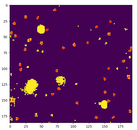 Small Particles Segmented
