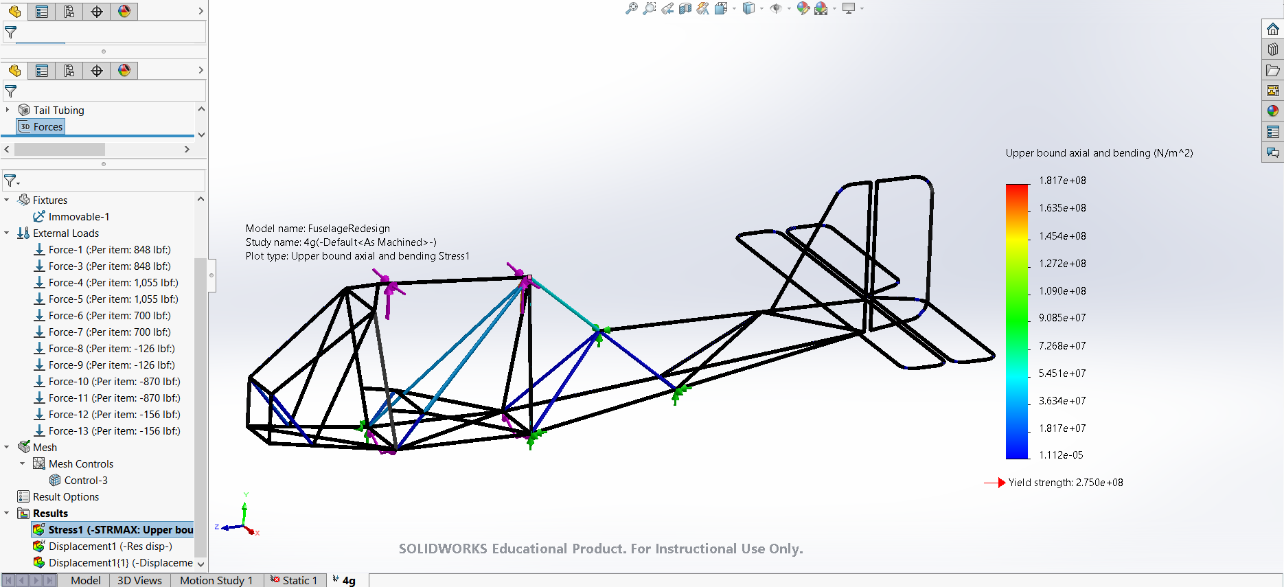 Simulating Fusion 4g