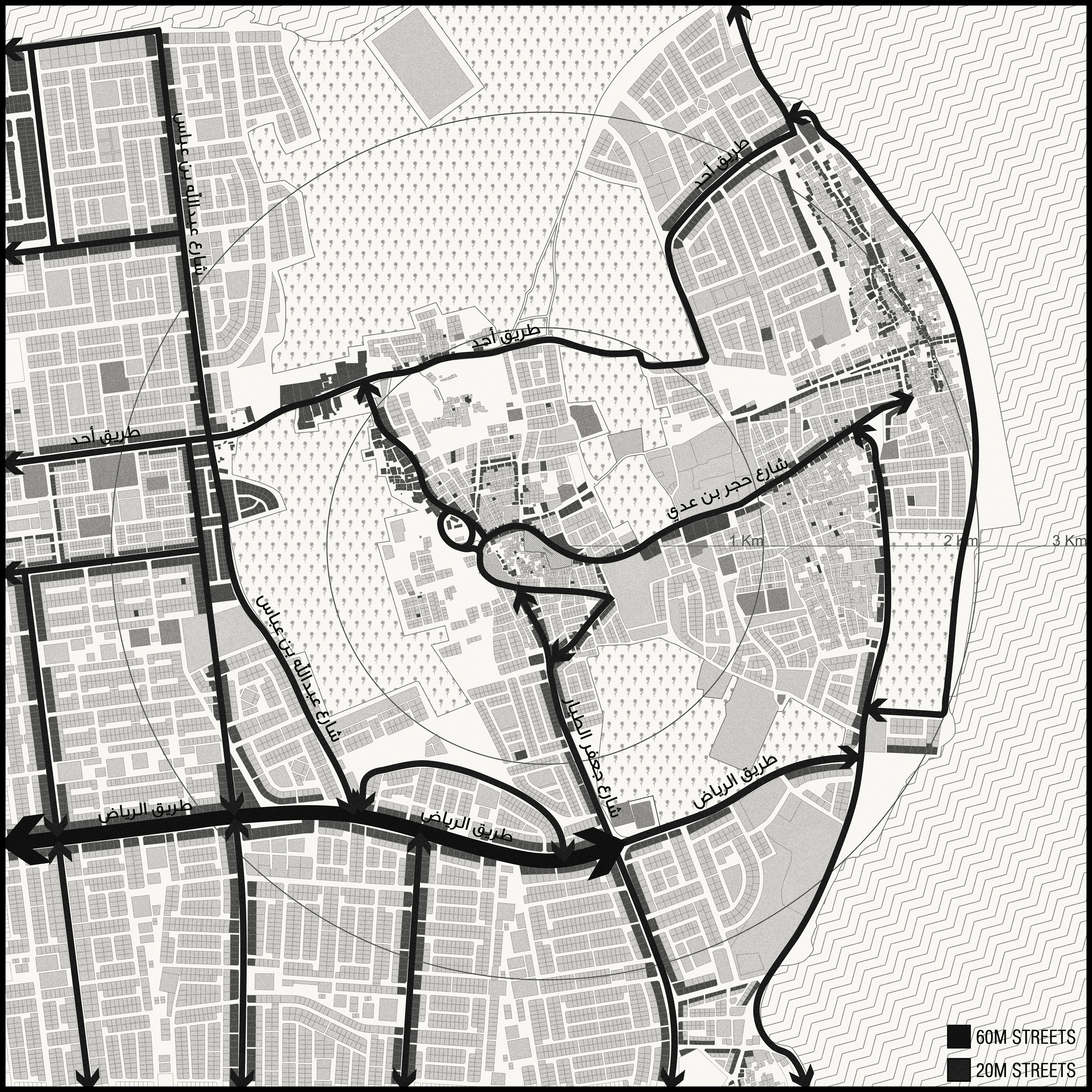 2 km acceptability analysis