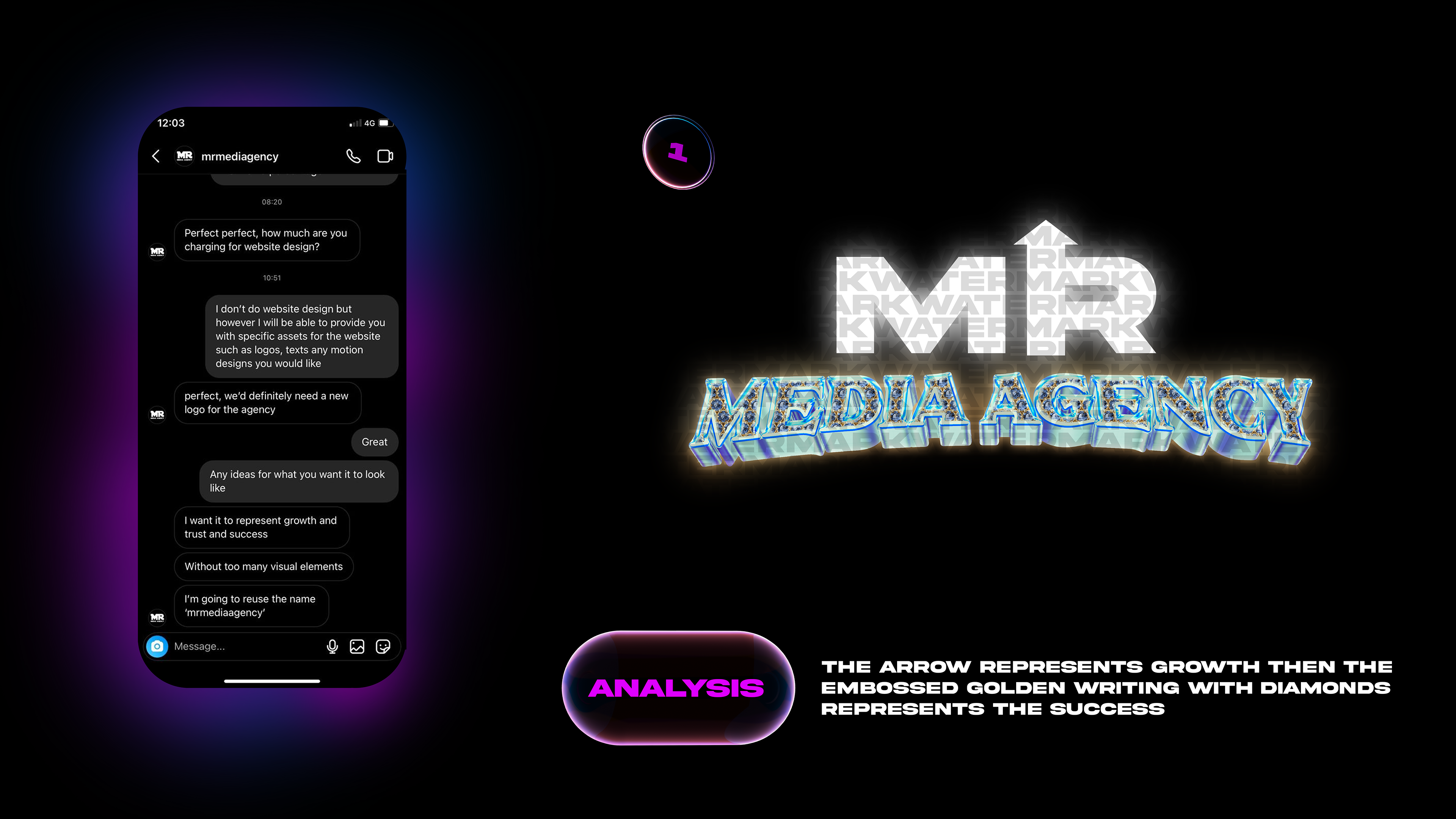 @mrmediaagency - Instagram