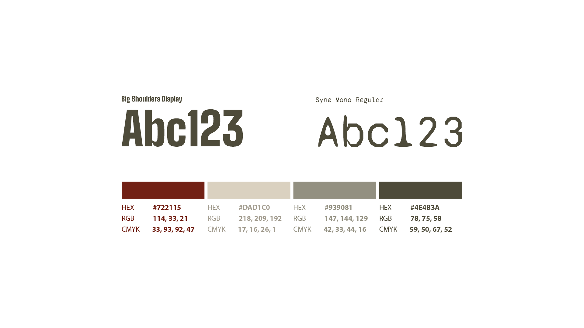 Guia de estilos da identidade visual 'Clarice & Nelson'. A imagem especifica as famílias tipográficas utilizadas (Big Shoulders Display e Syne Mono Regular) e detalha a paleta de cores com quatro tons (vermelho terroso, bege, cinza e verde militar) acompanhados de seus códigos HEX, RGB e CMYK.