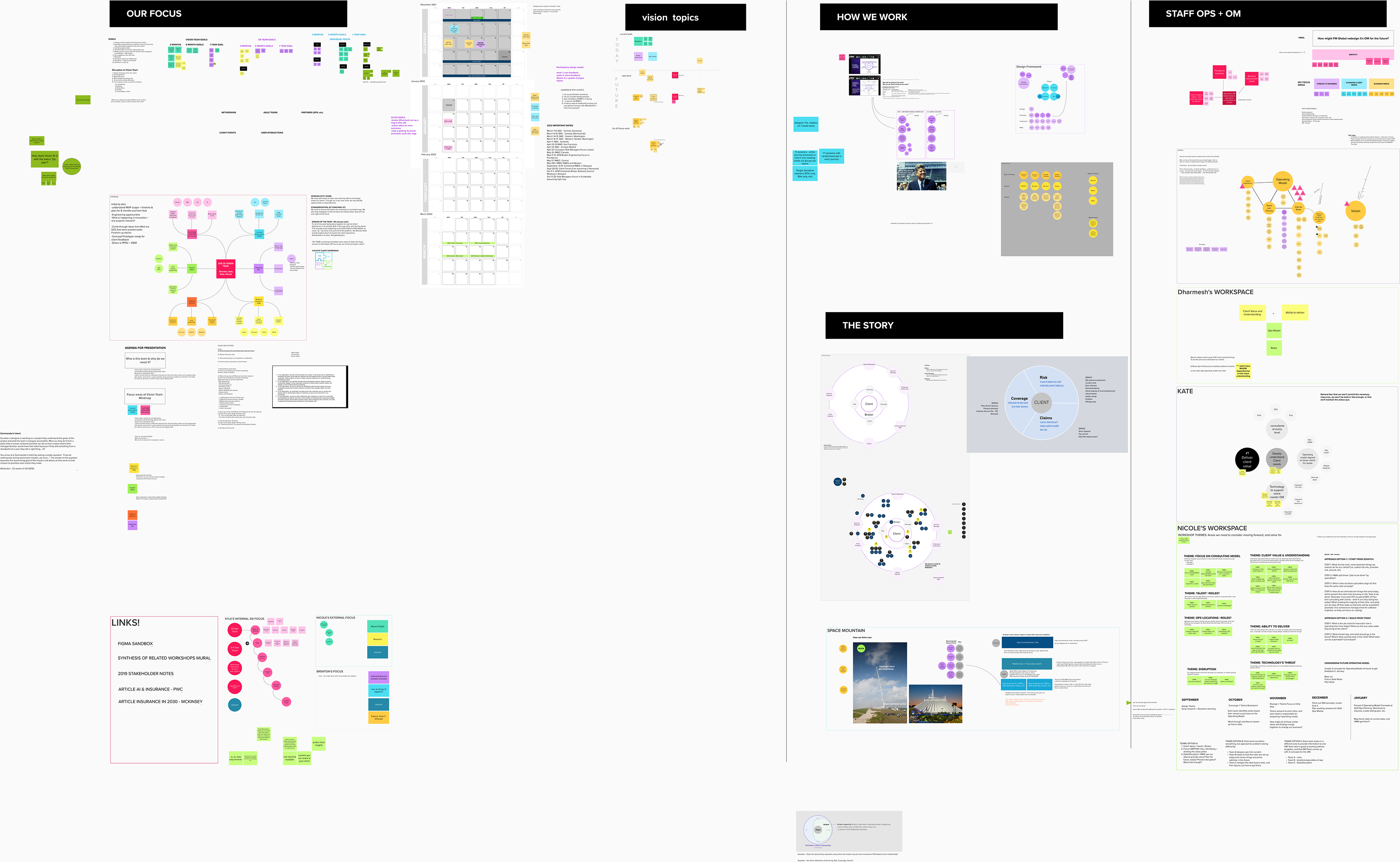It took a lot of planning and organization