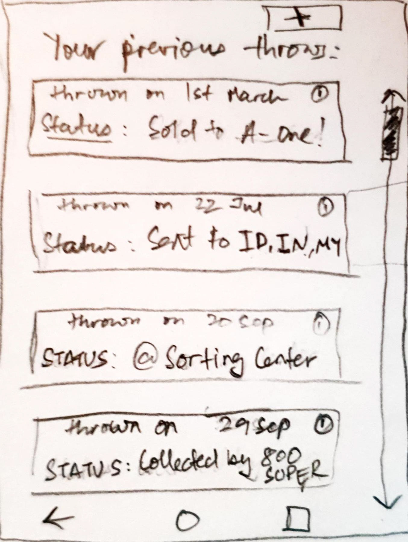 Previous Throws History