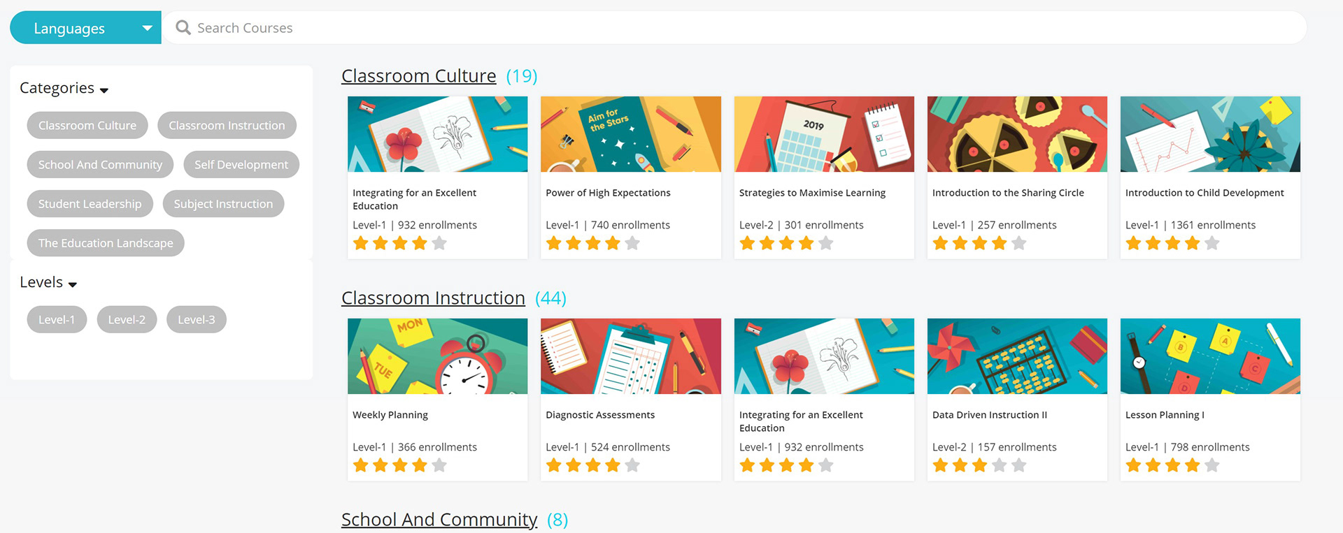 Courses Page on Firki. Small font of the course titles does not engage the user immediately.