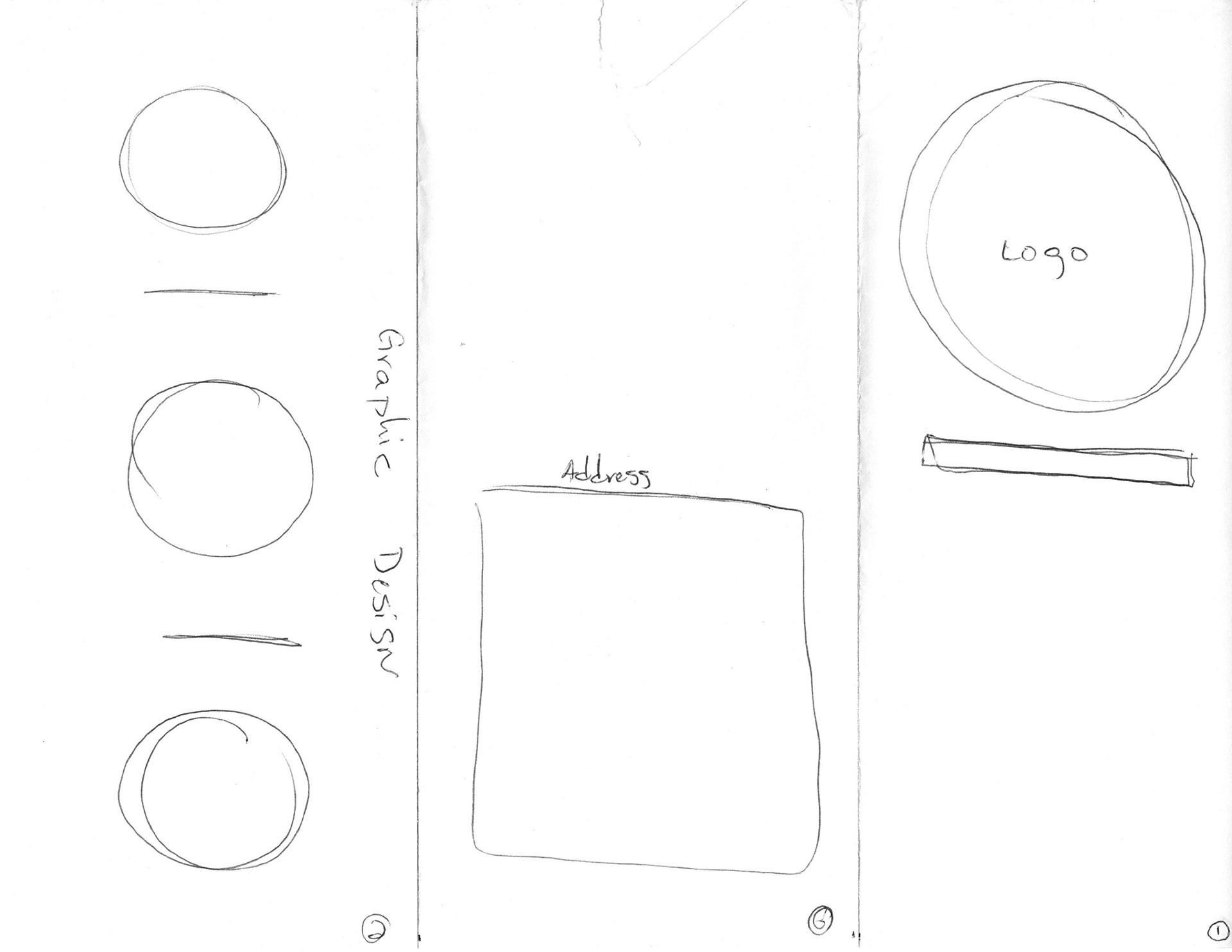 Environmental Template