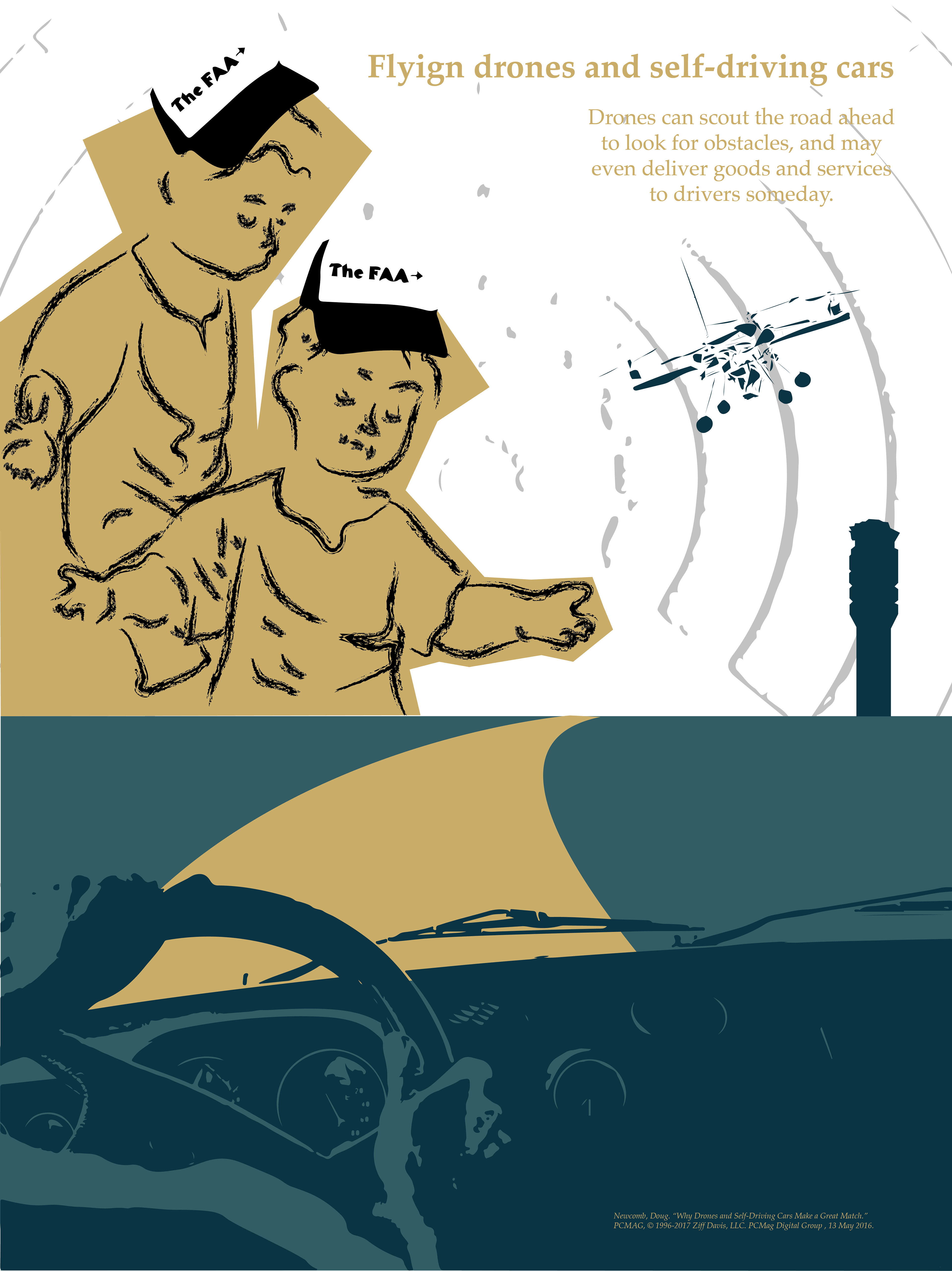 Second Poster Design