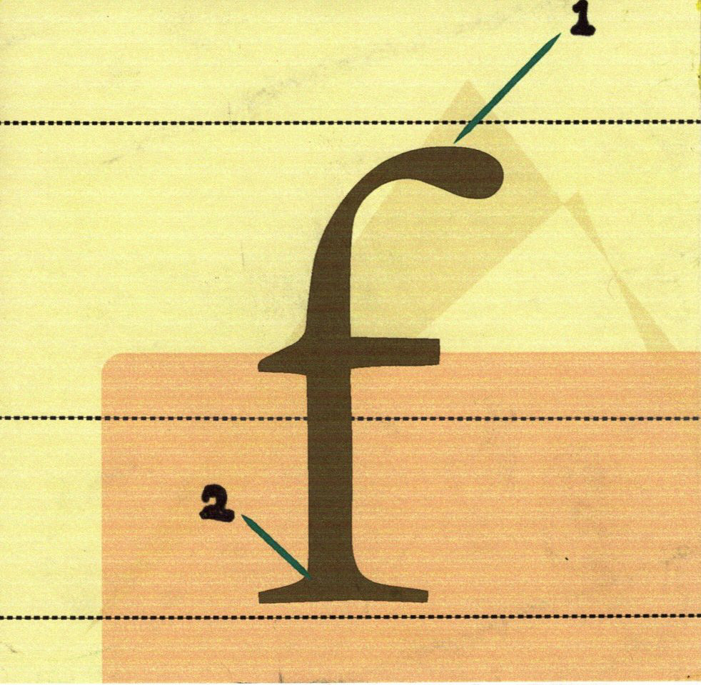Letter f