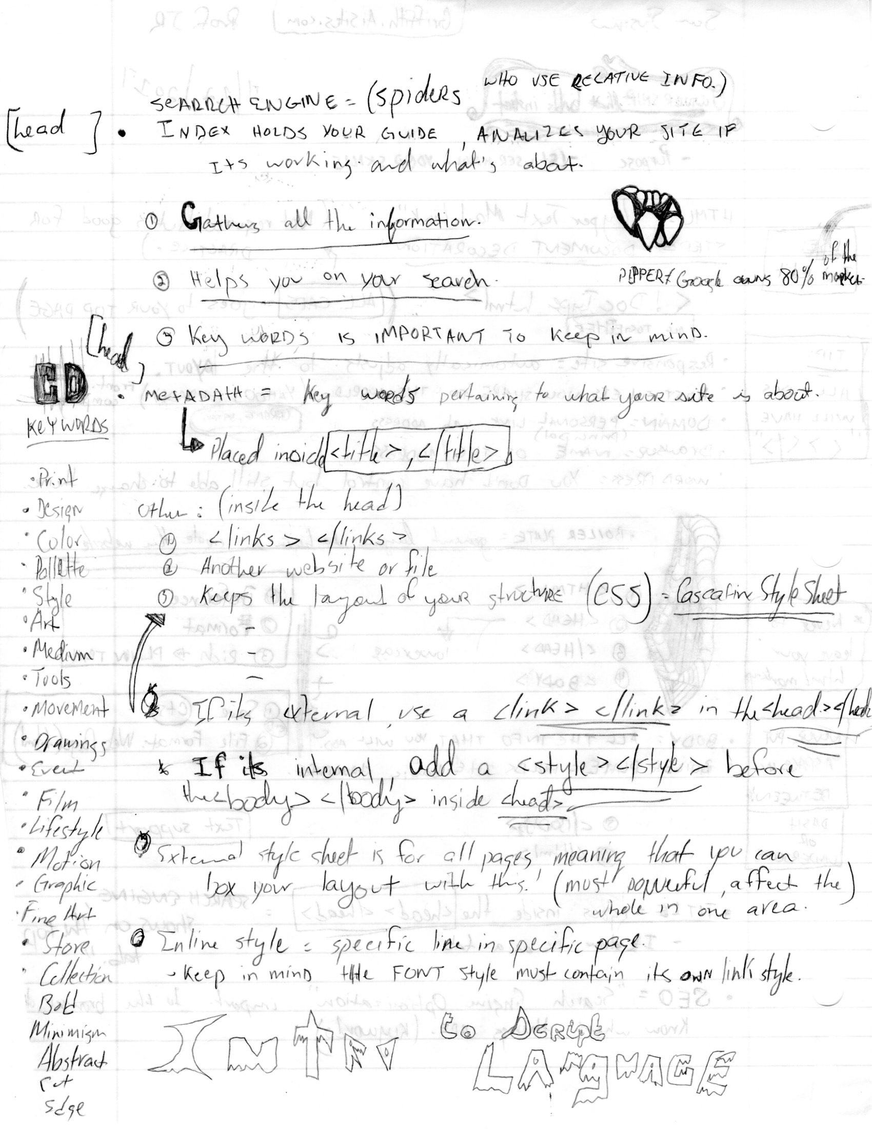 Throw-Up Sheet