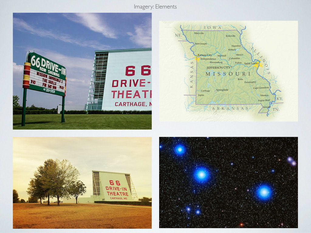 Imagery