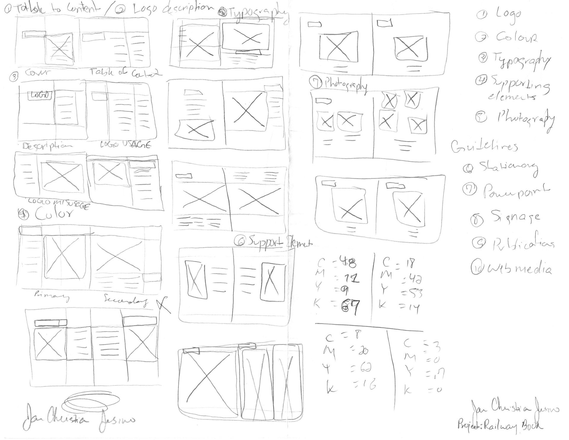 Sketches Page Layouts