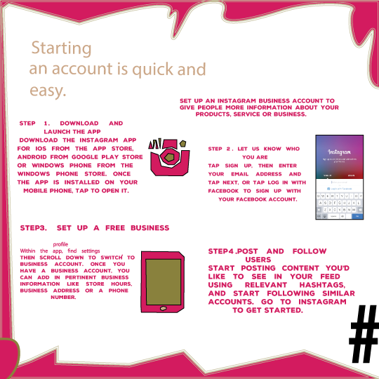 Starting an account