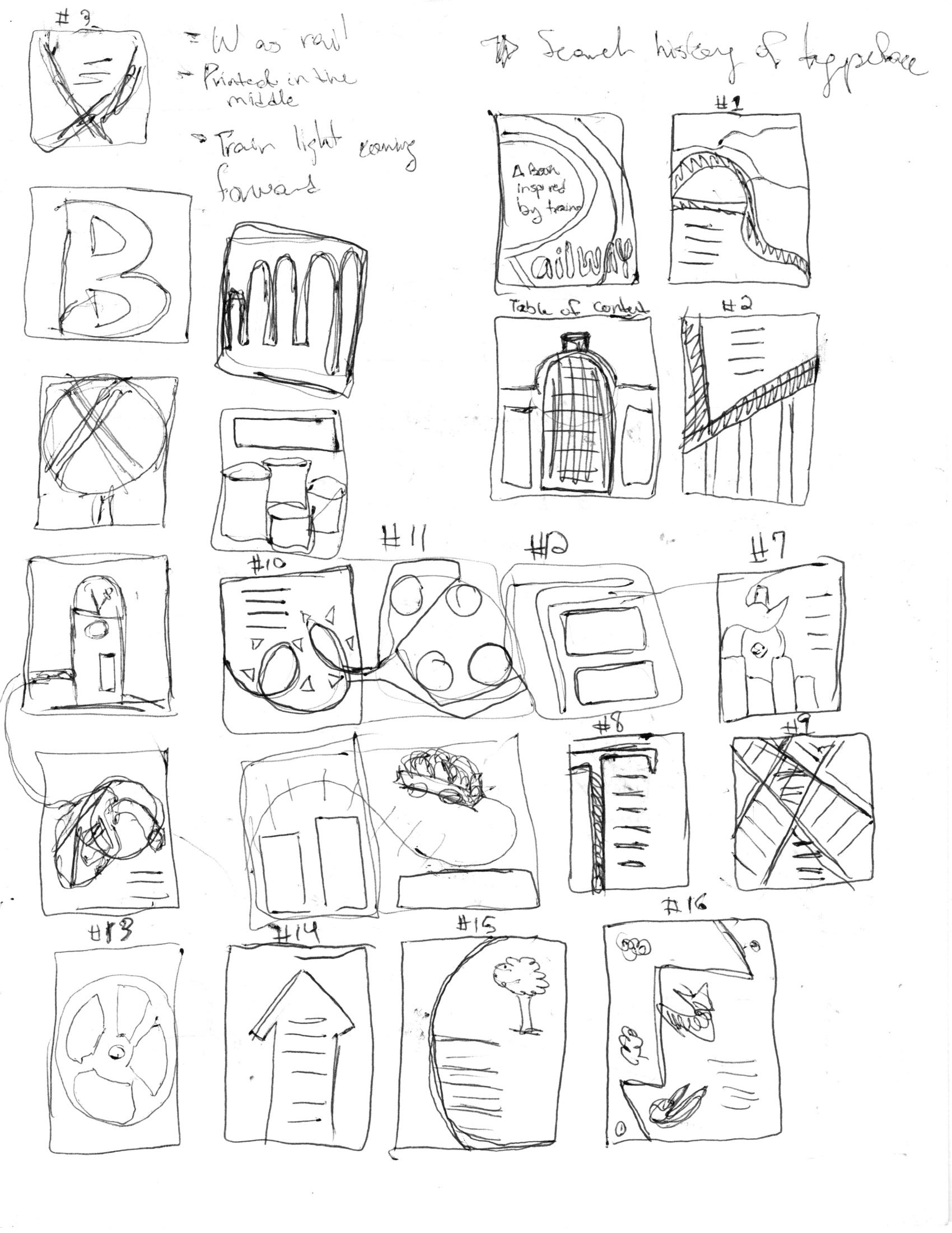 Visual Elements
