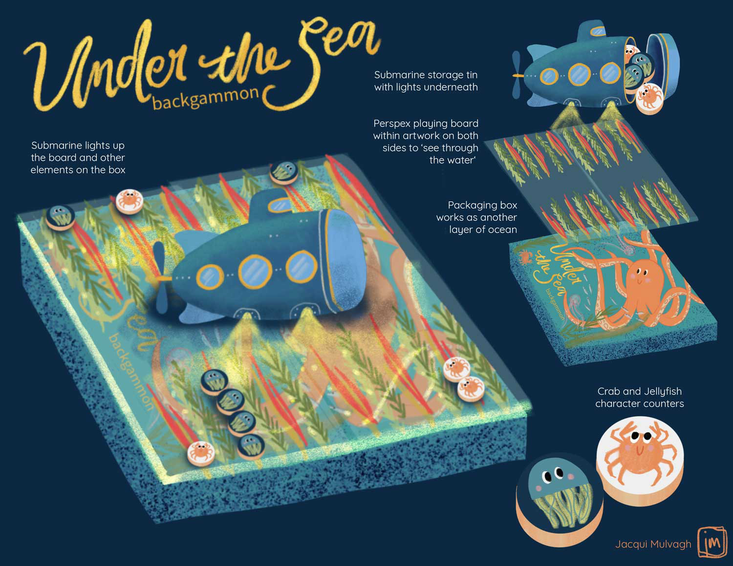 backgammon set with my artwork