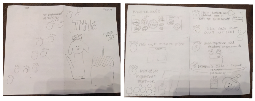 Sketches of the Drawing of the Brochure