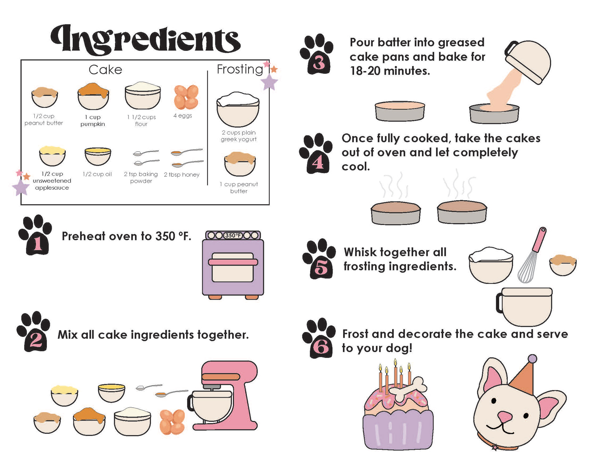 Inside of Dog Cake Brochure