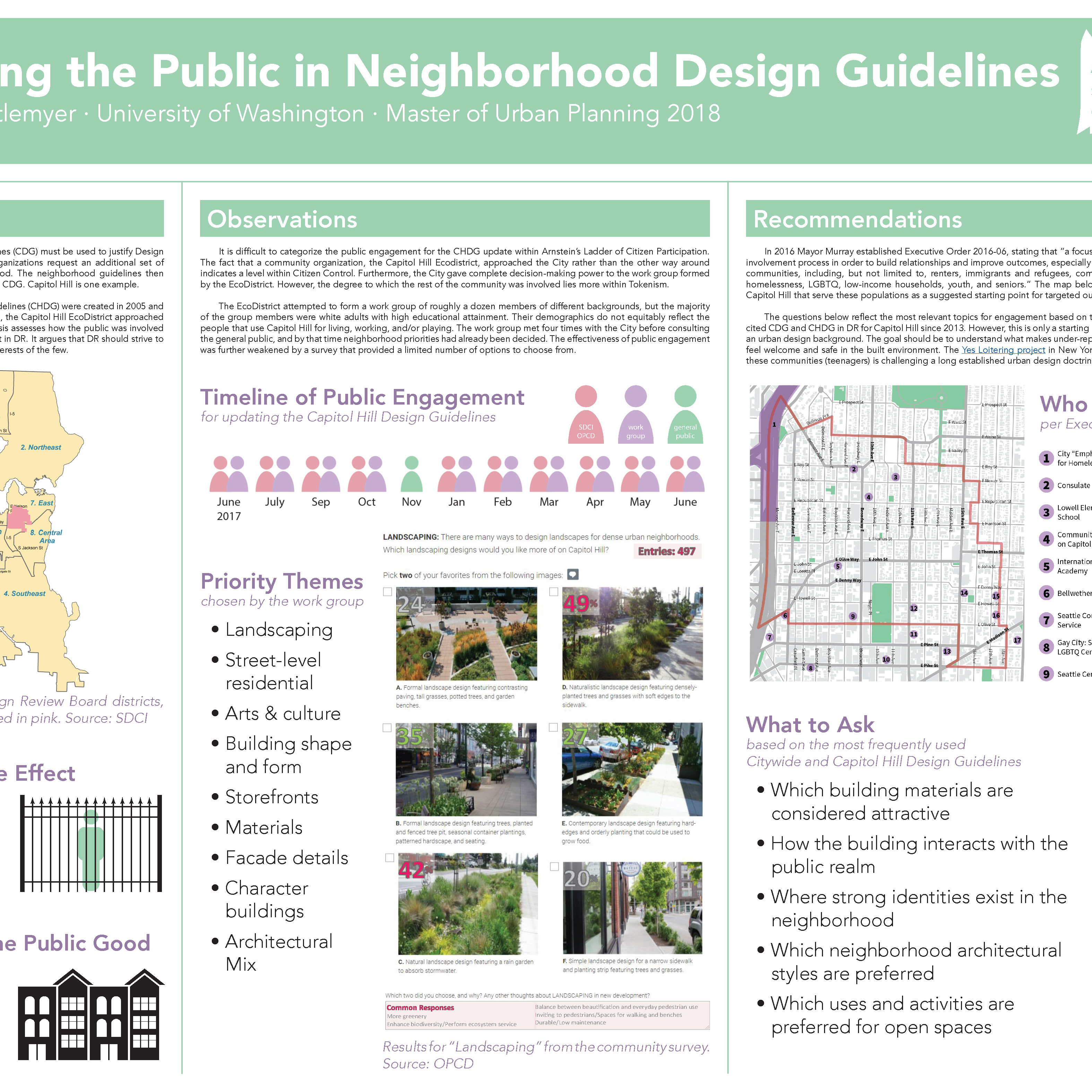 urban planning thesis pdf