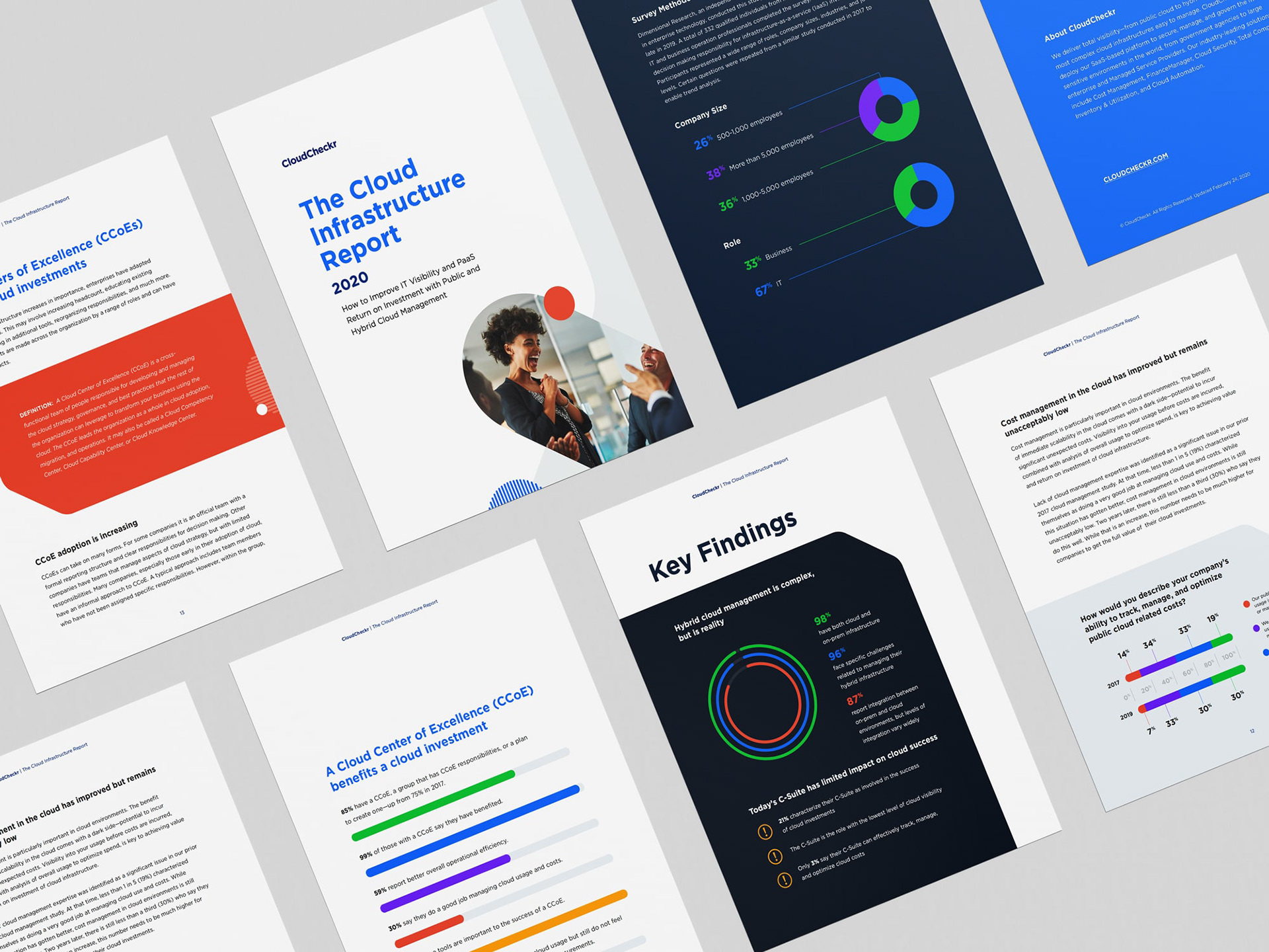 Collateral - Public-facing collateral should always follow our brand identity. Internal and partner-facing material may receive simplified styling. 