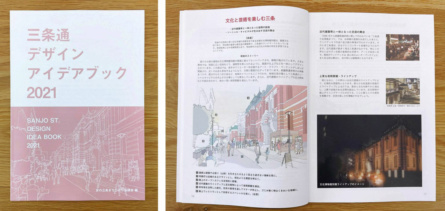 三条通デザインアイデアブック