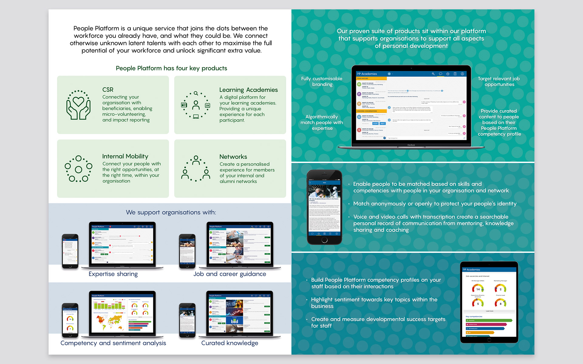 Leaflet design