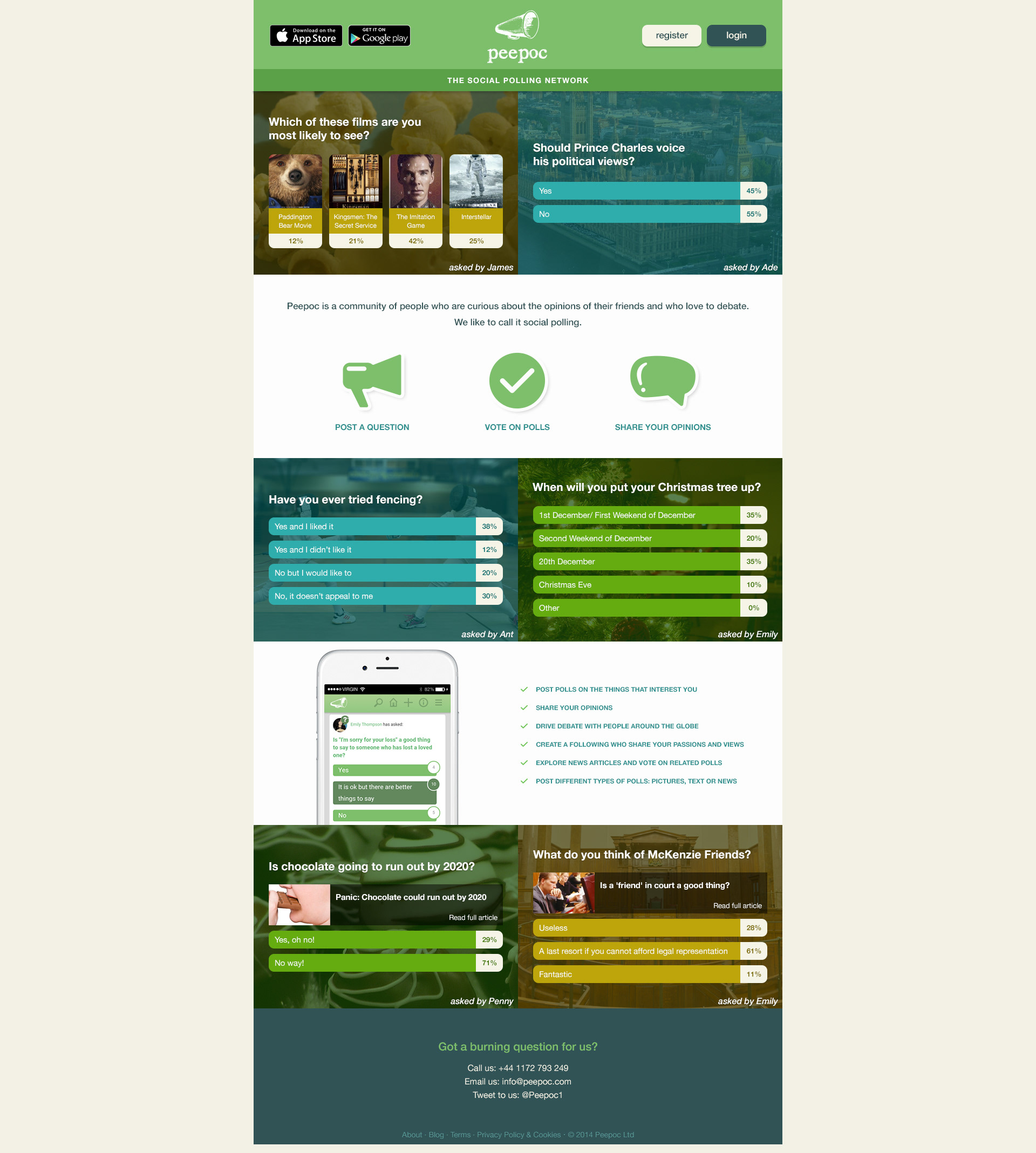 Peepoc website home page