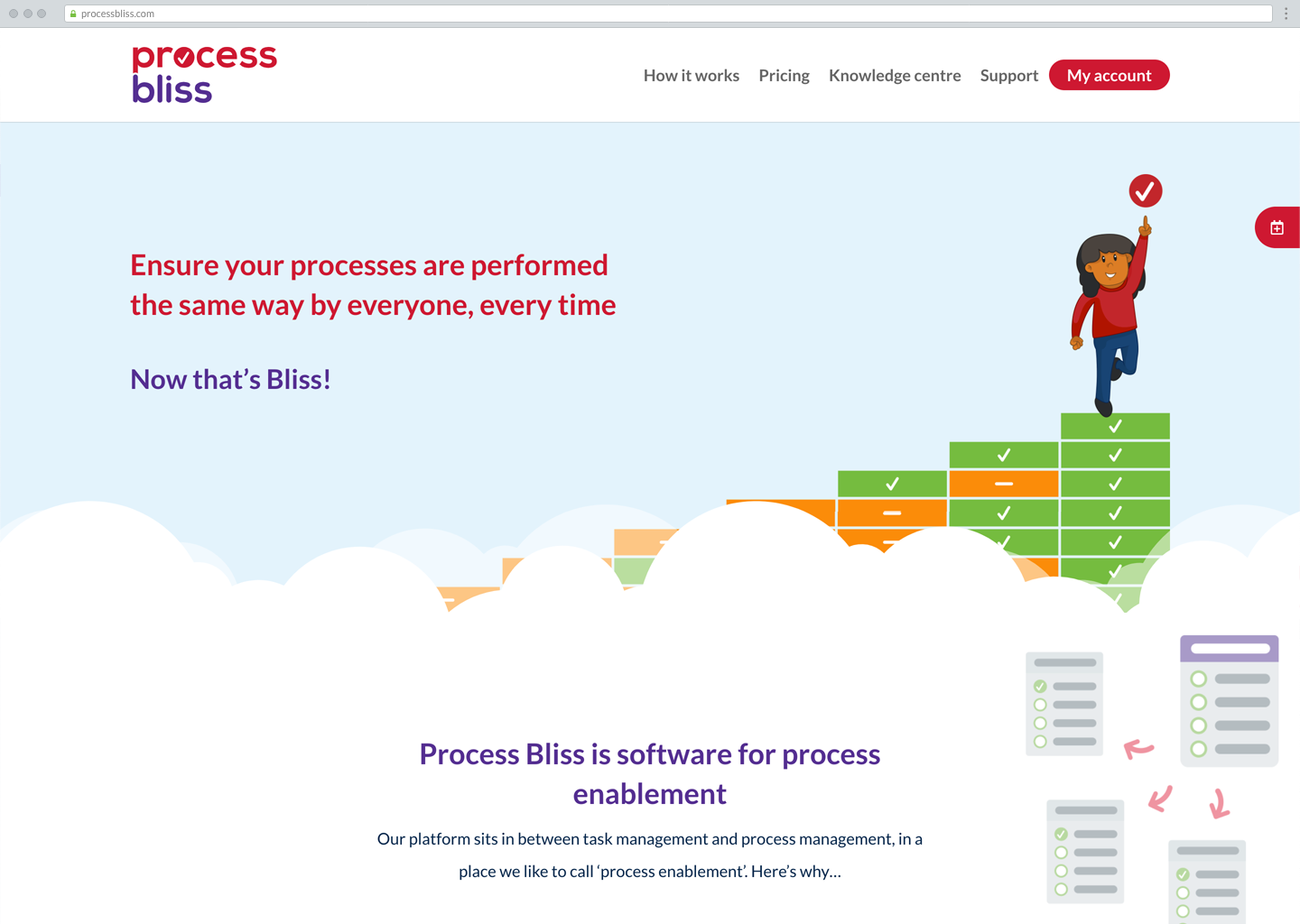 Process Bliss website design