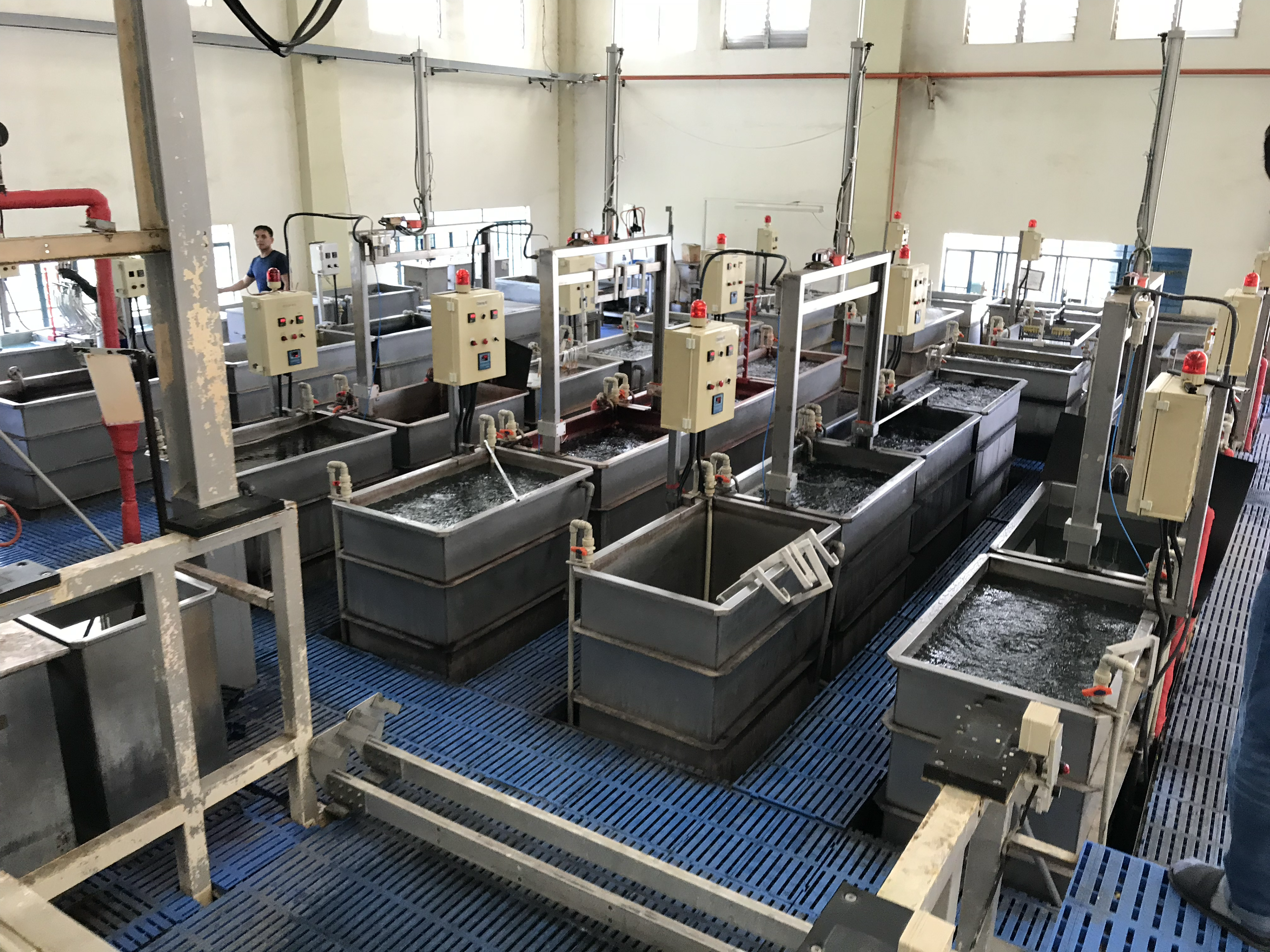Filtration testing