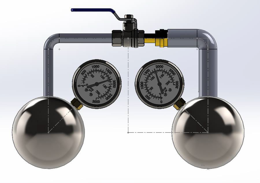 ISO2 Prototype model
