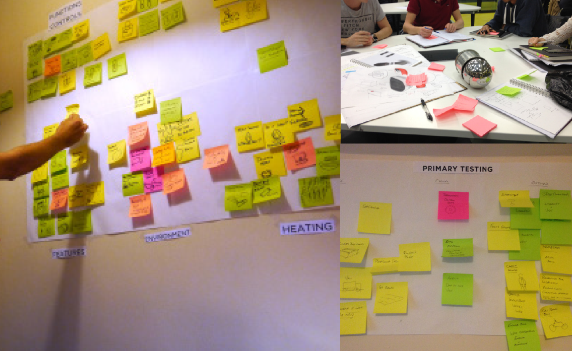 Mapping the user journey