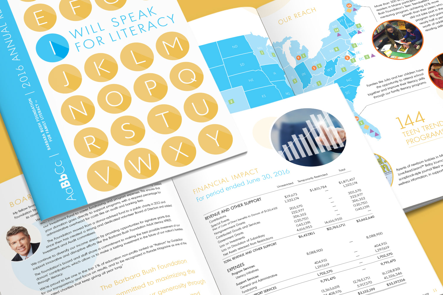 Barbara Bush Foundation for Family Literacy  |  Annual Report