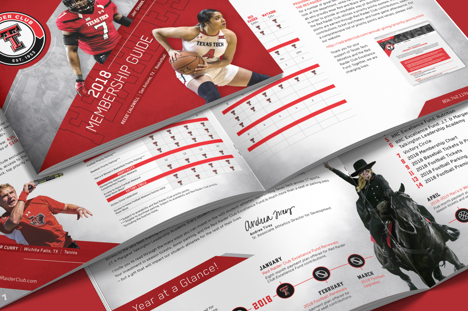 Texas Tech Red Raider Club  |  Membership Guide