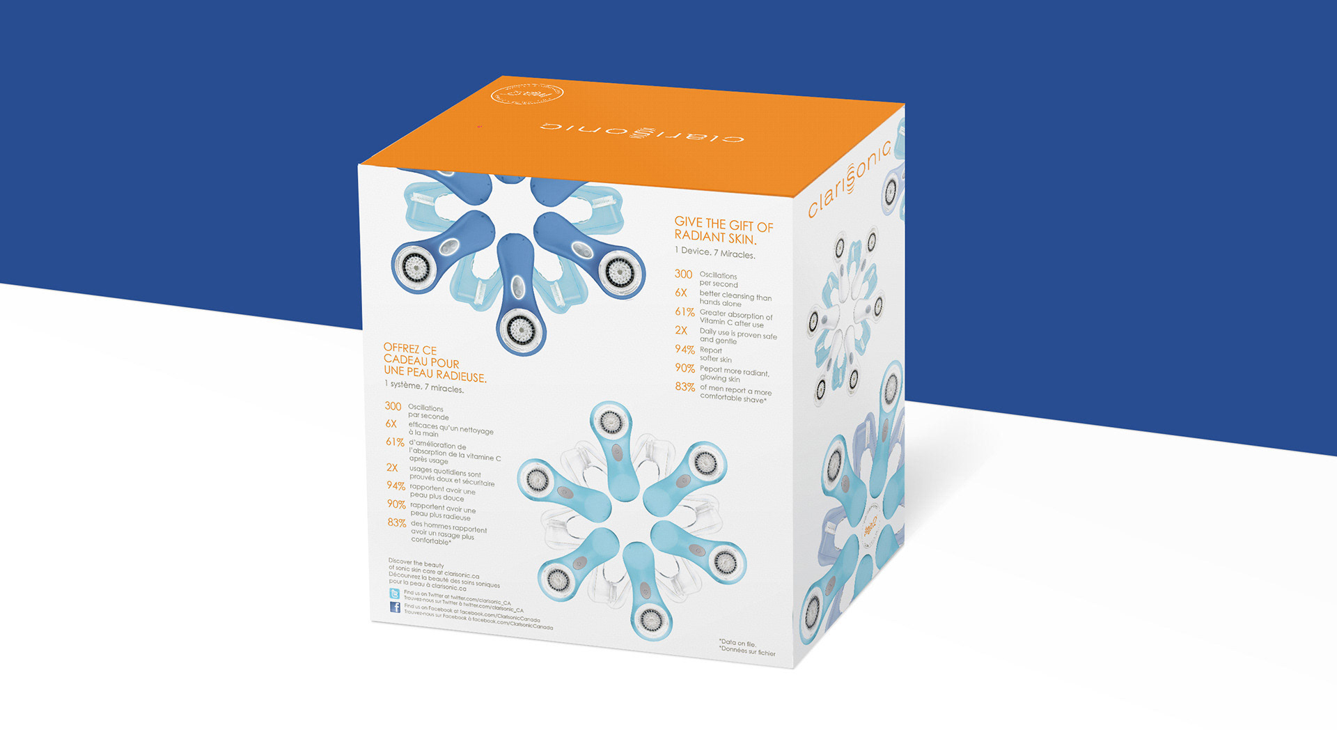 l'Oreal Clarisonic Packaging for Shoppers Drug Mart Canada