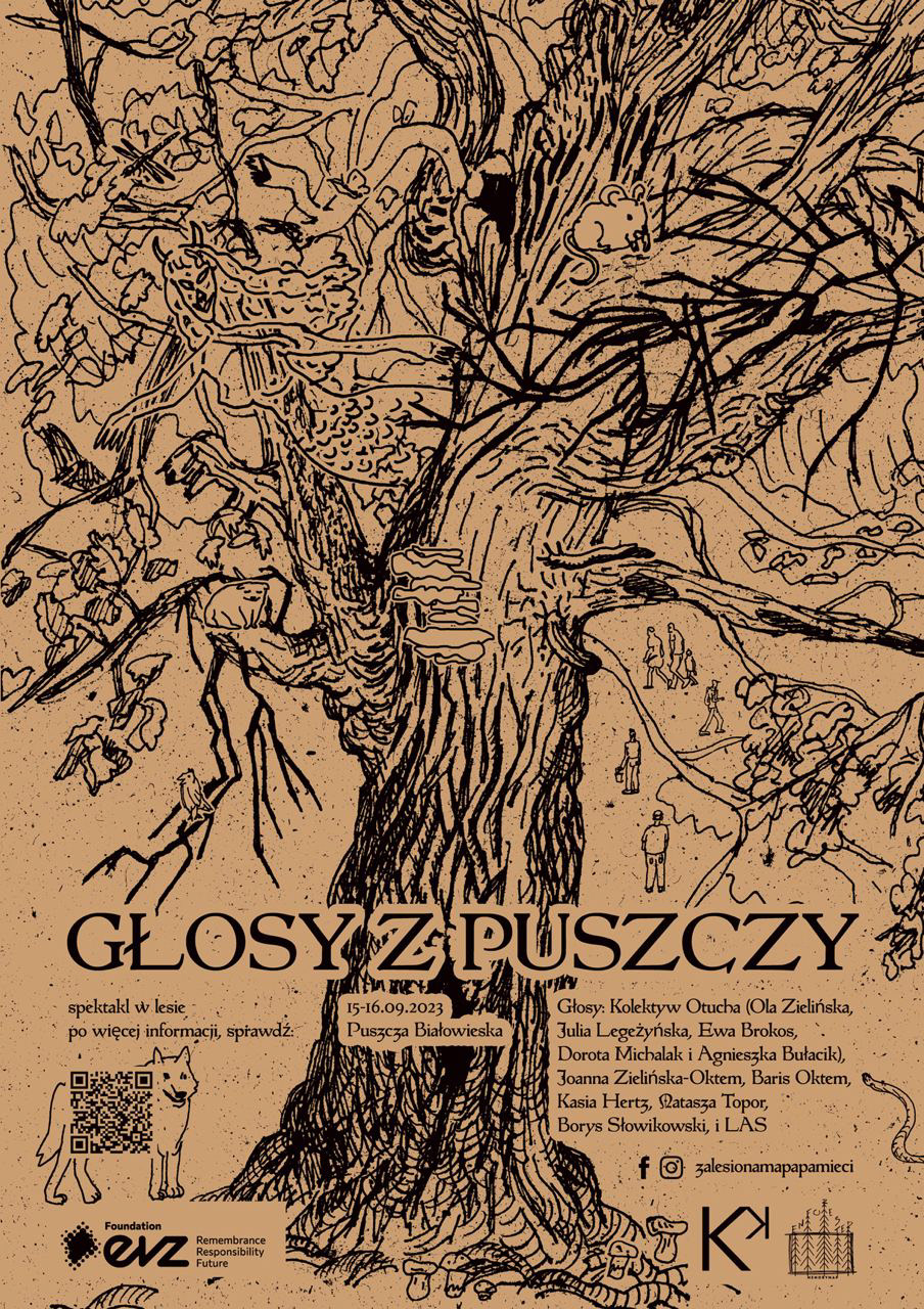performance/działania performatywne